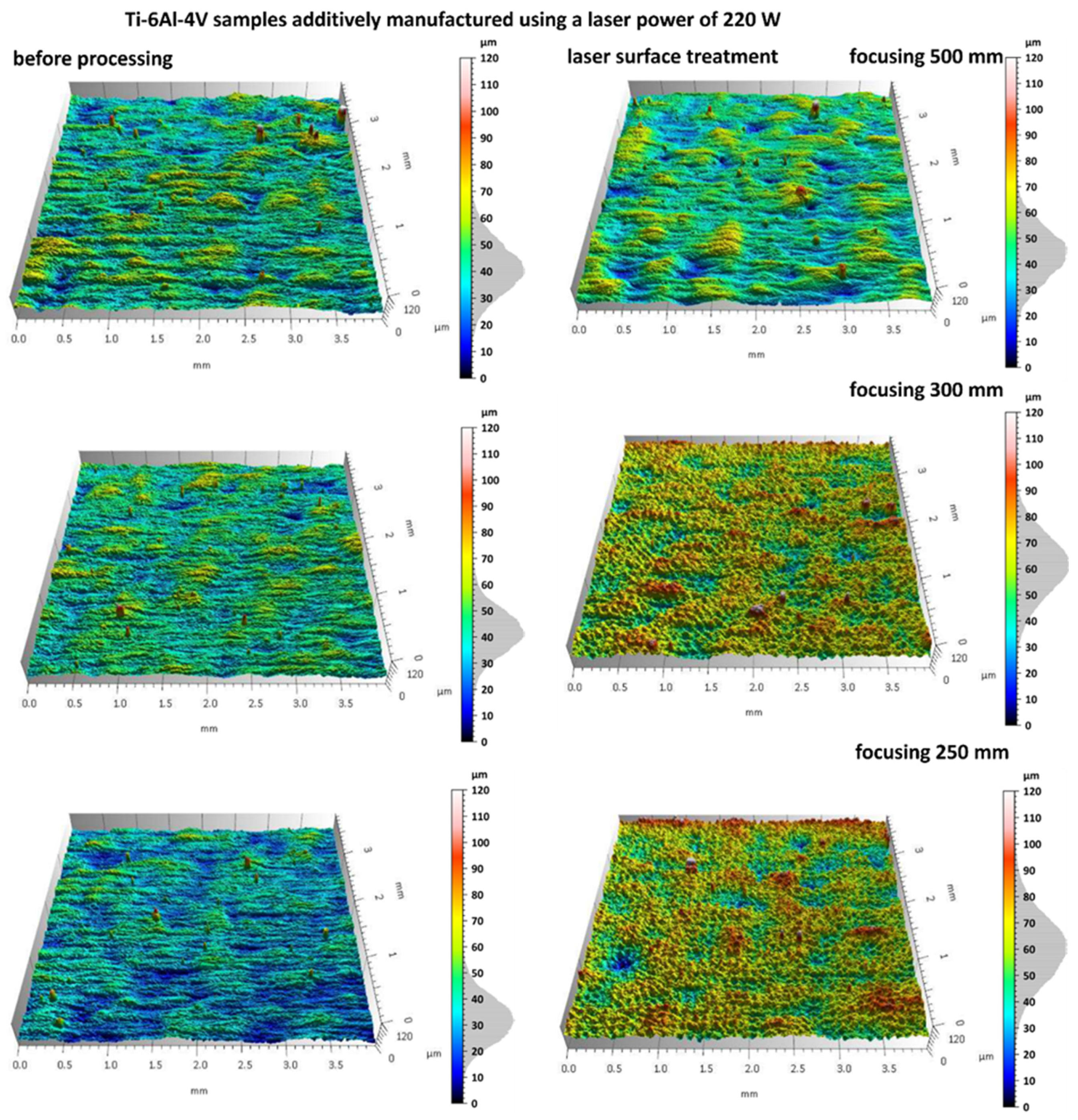 Materials 18 05315 g008 Materials 18 05315 g008
