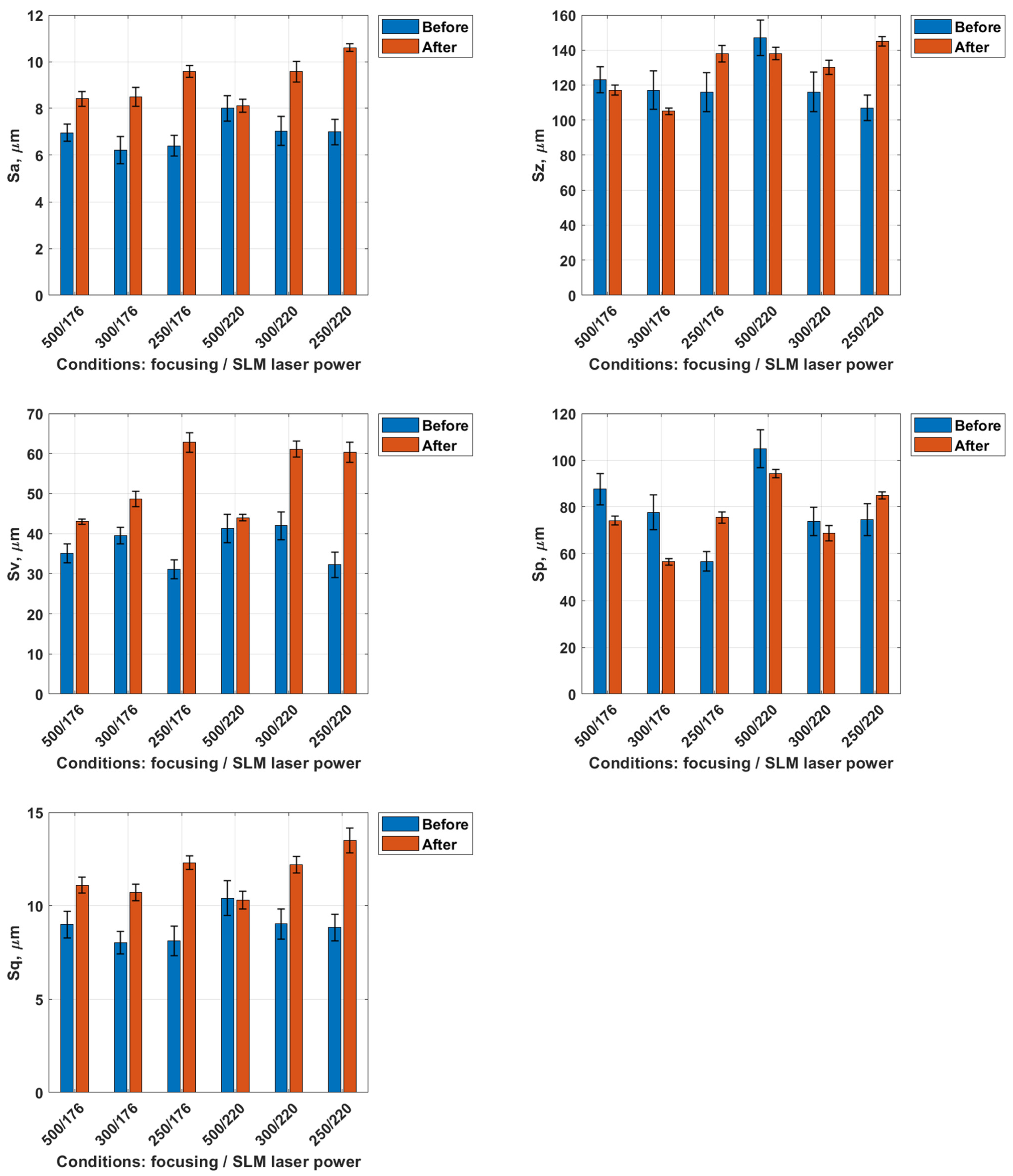 Materials 18 05315 g009 Materials 18 05315 g009