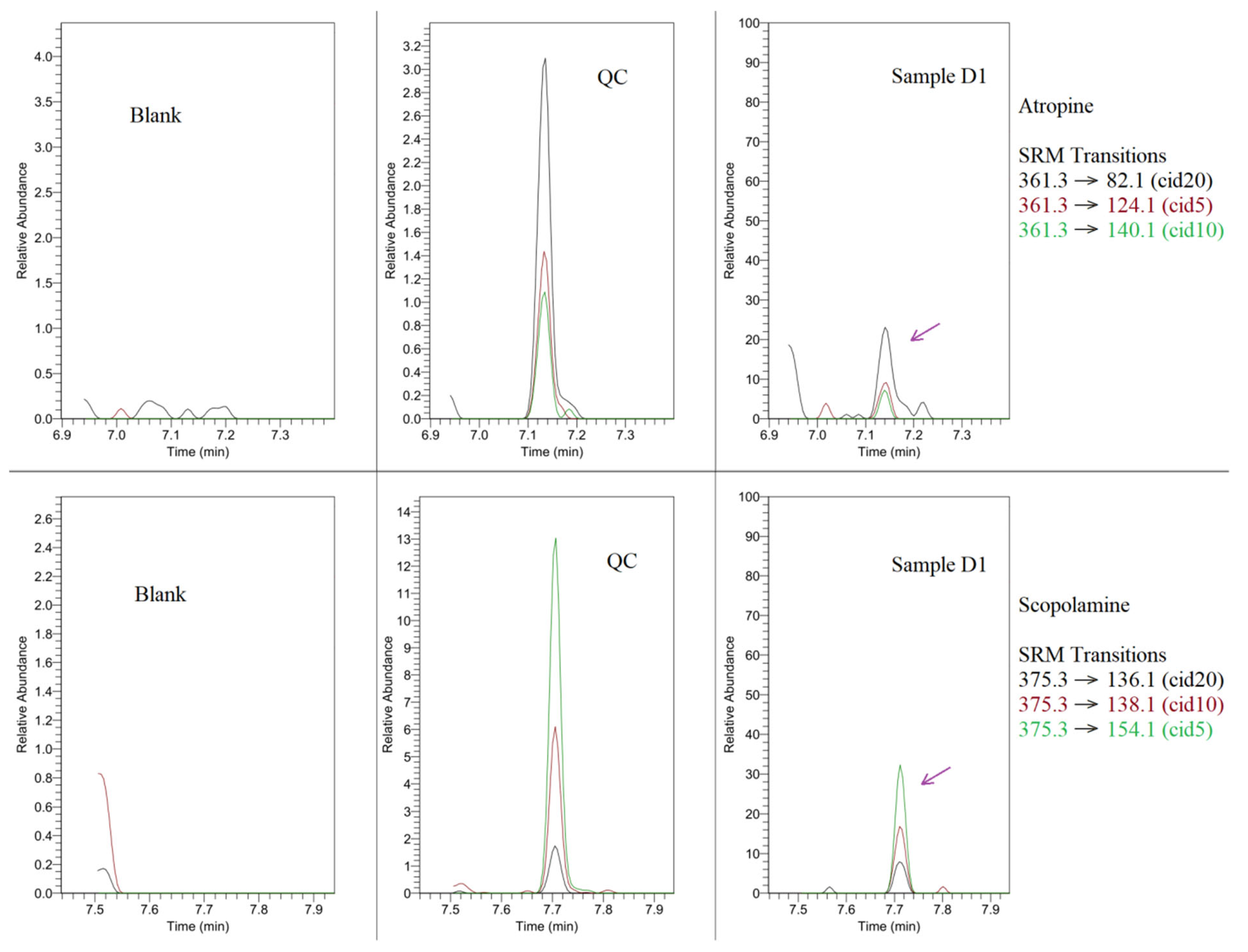 Materials 18 05316 g006
