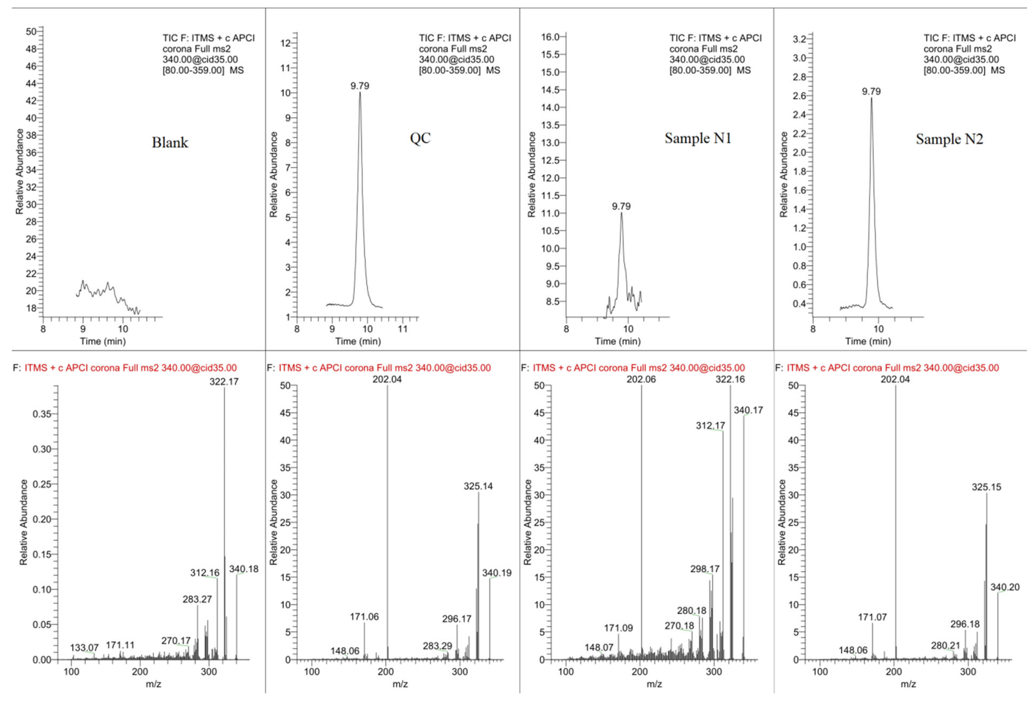 Materials 18 05316 g007