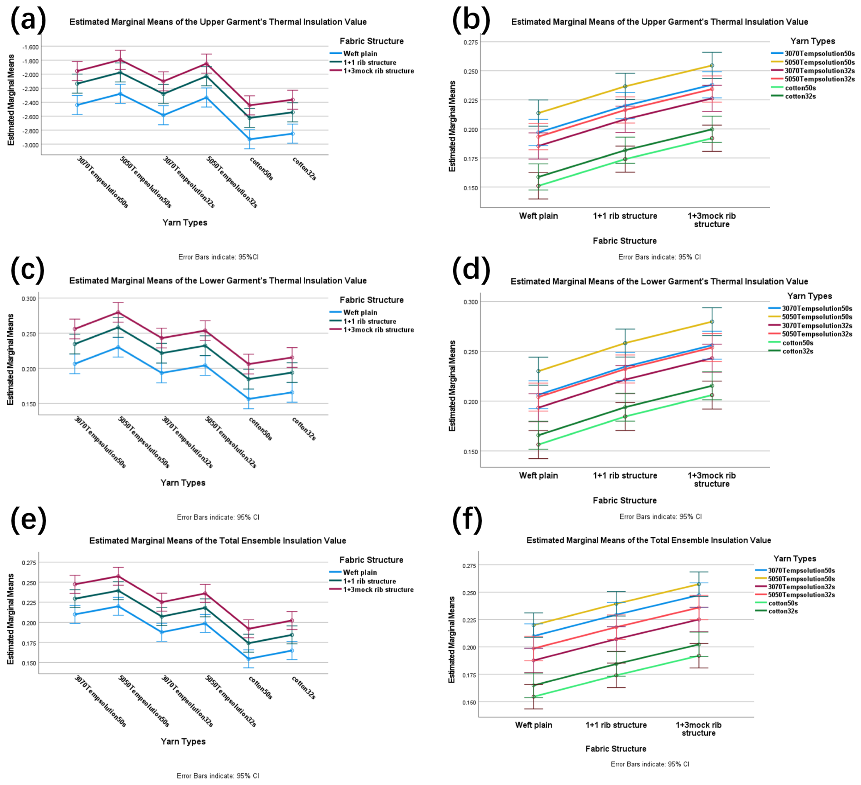 Materials 18 05317 g003