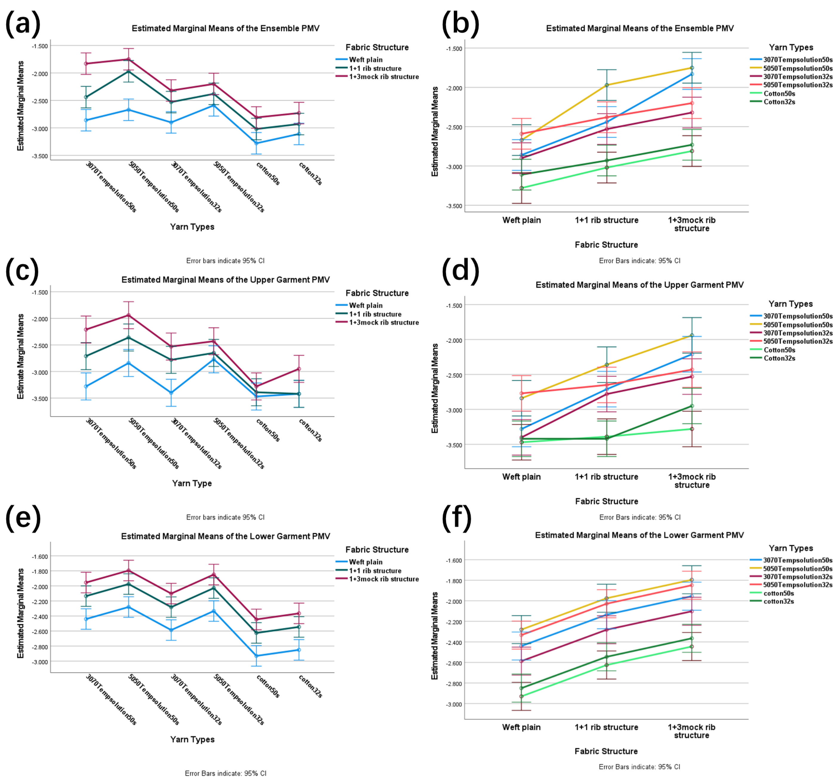 Materials 18 05317 g004