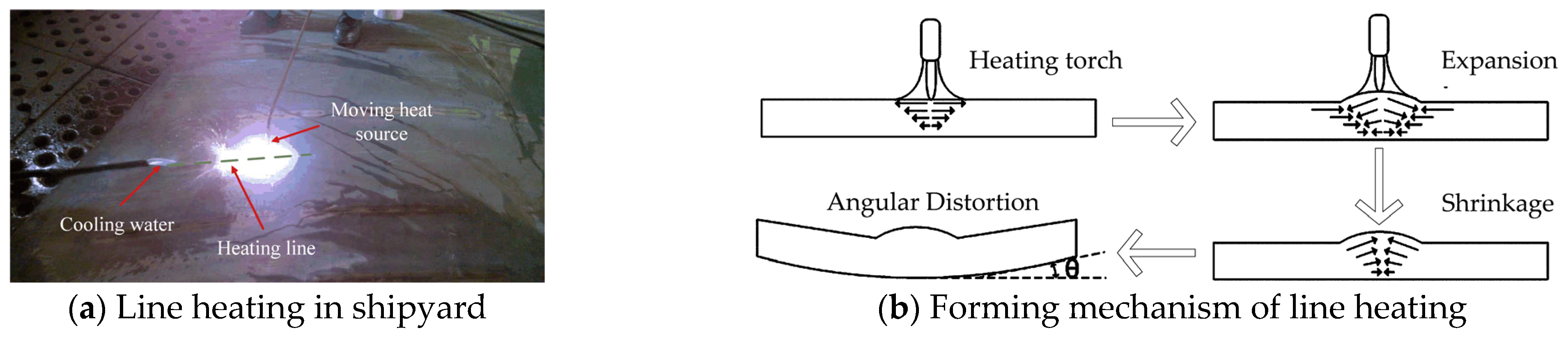 Materials 18 05318 g002