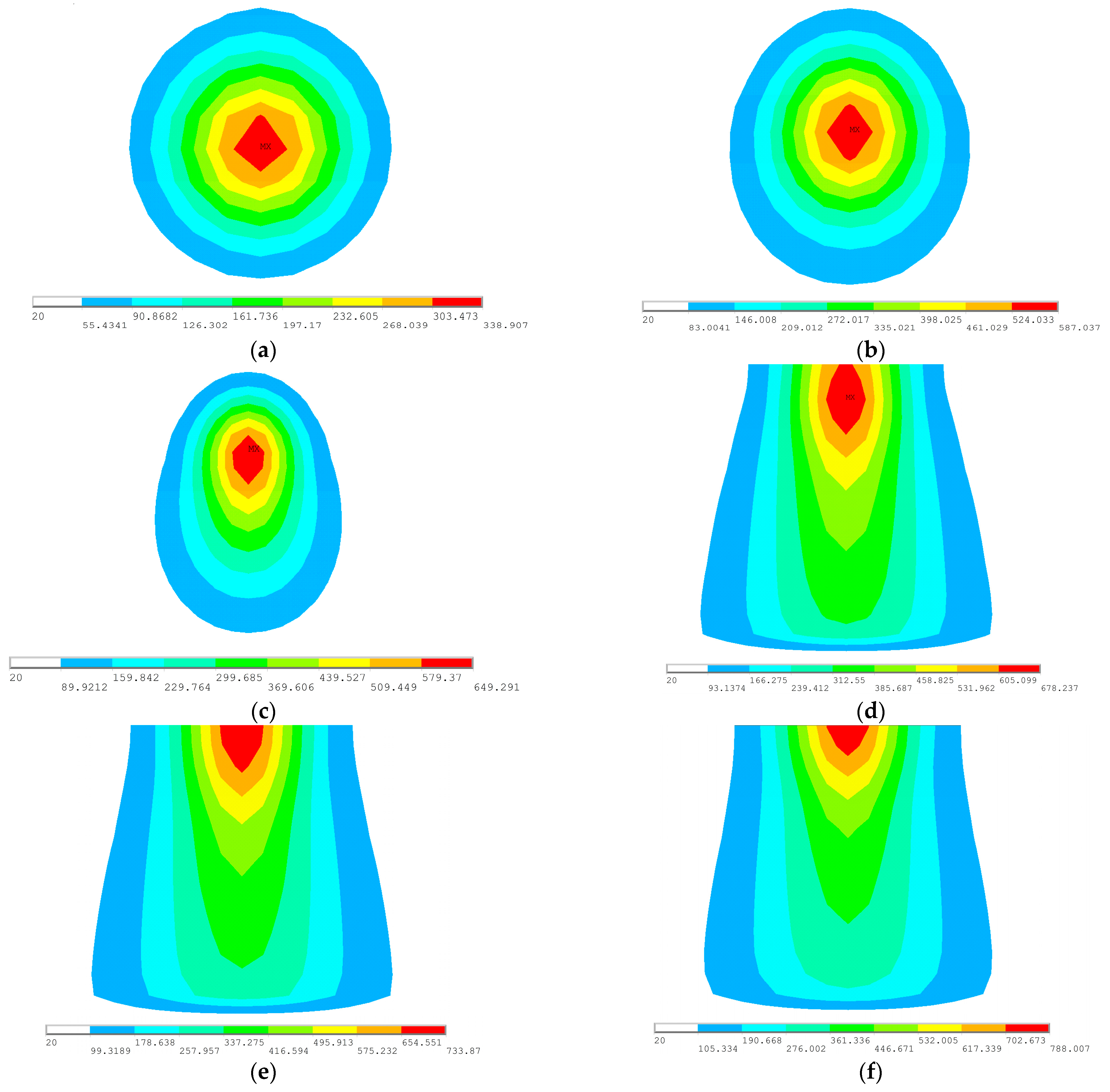 Materials 18 05318 g004