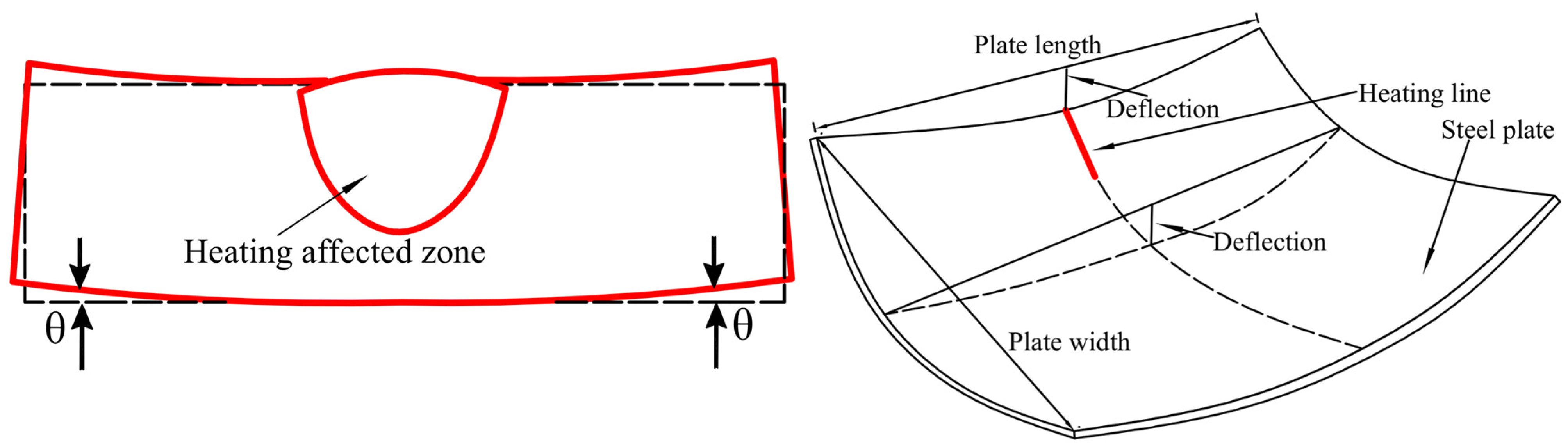Materials 18 05318 g005