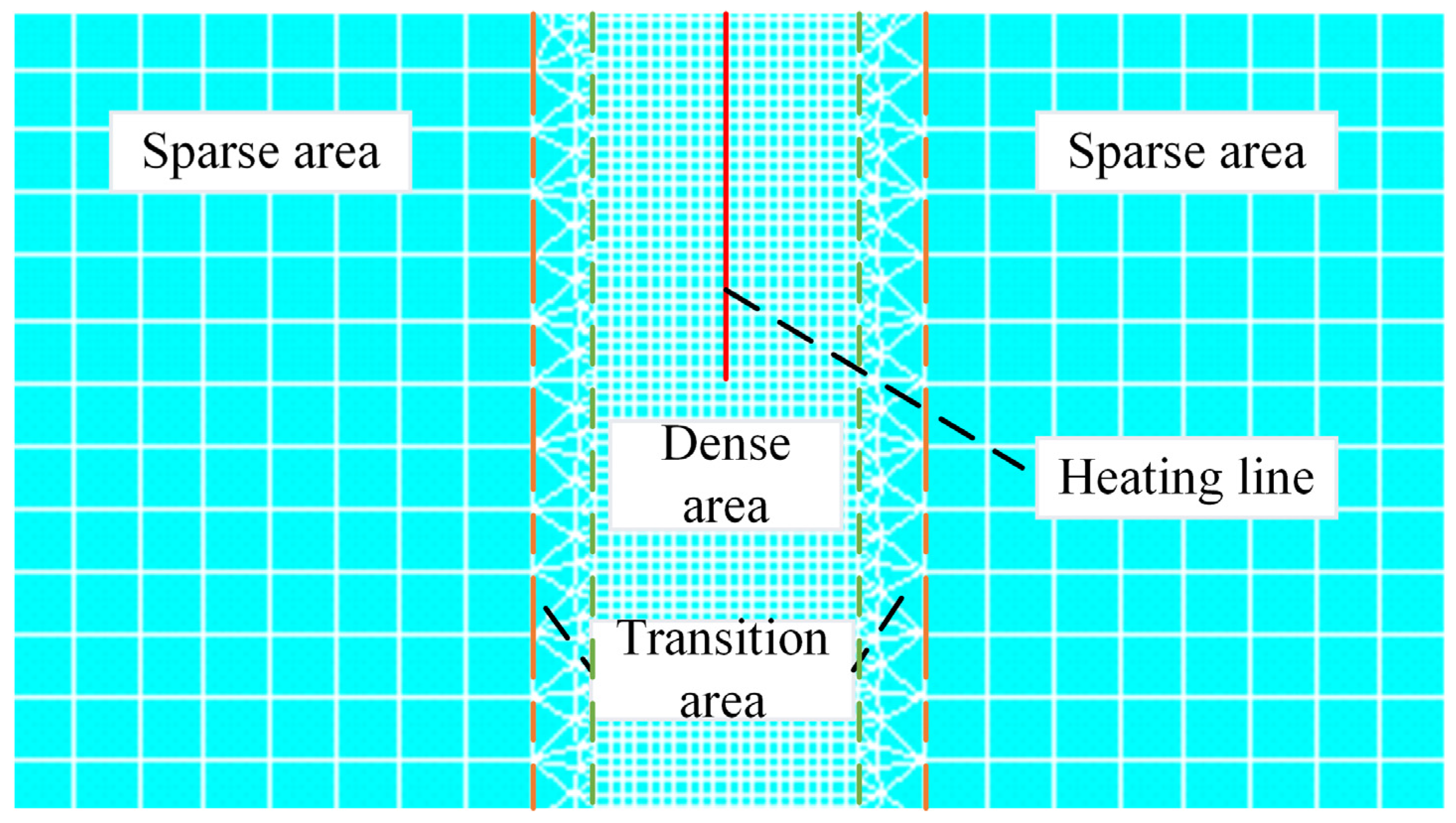 Materials 18 05318 g006