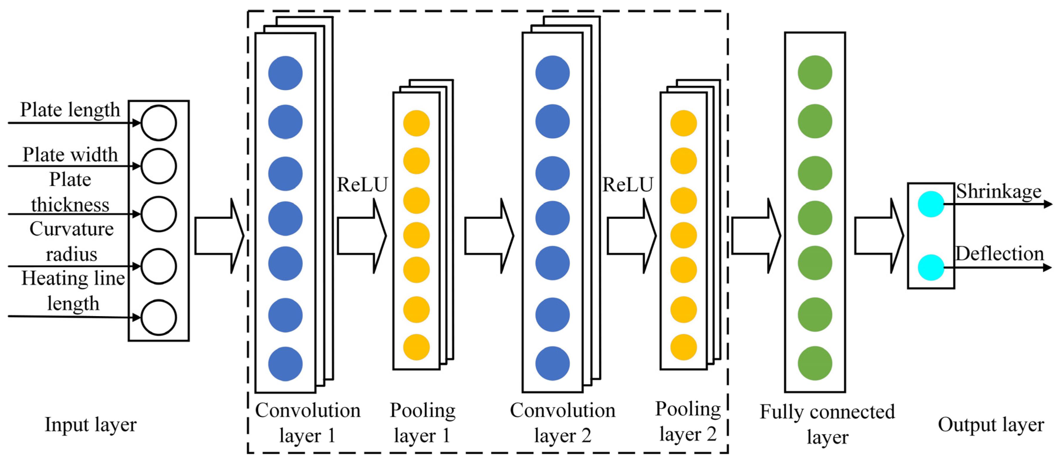 Materials 18 05318 g011