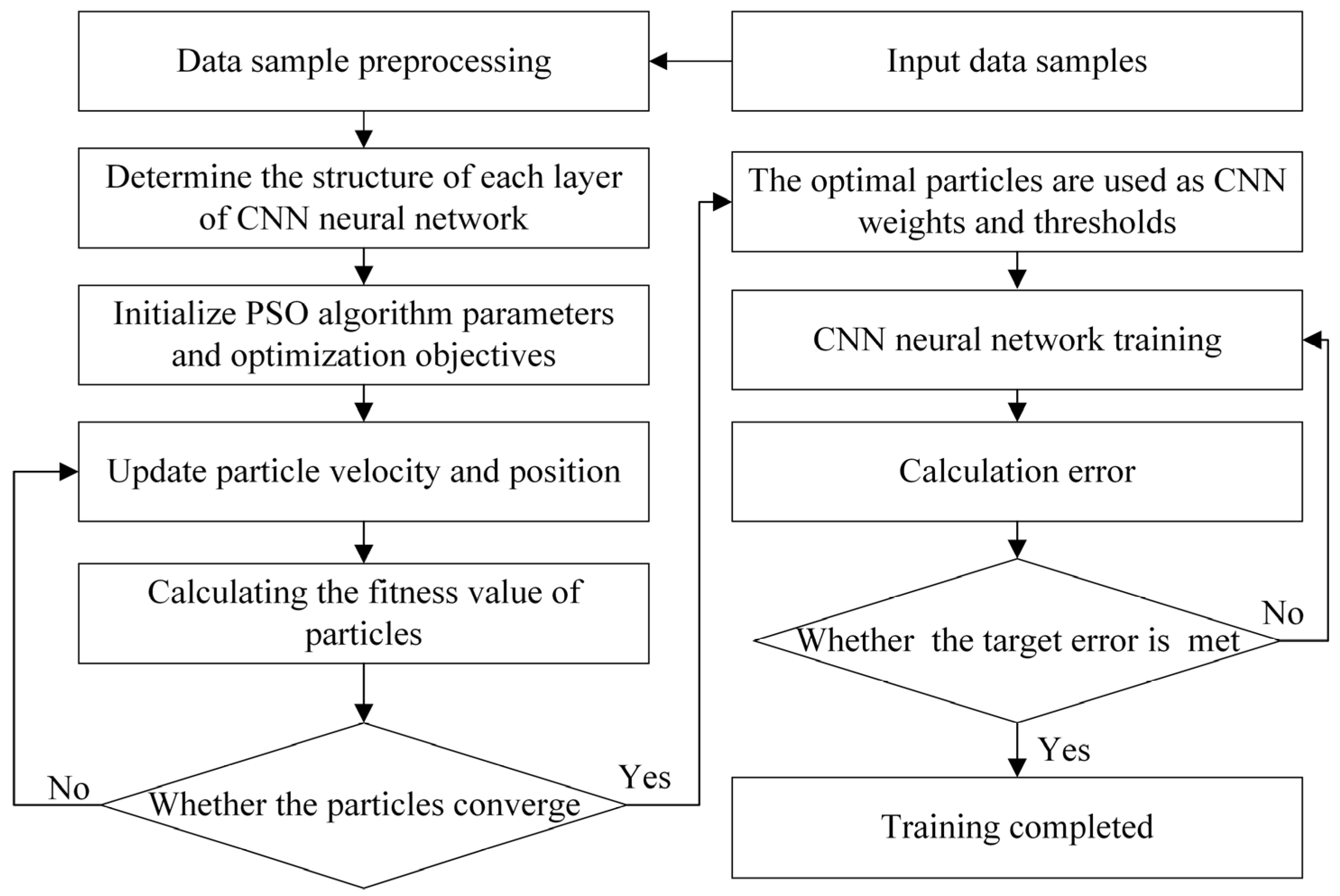 Materials 18 05318 g016