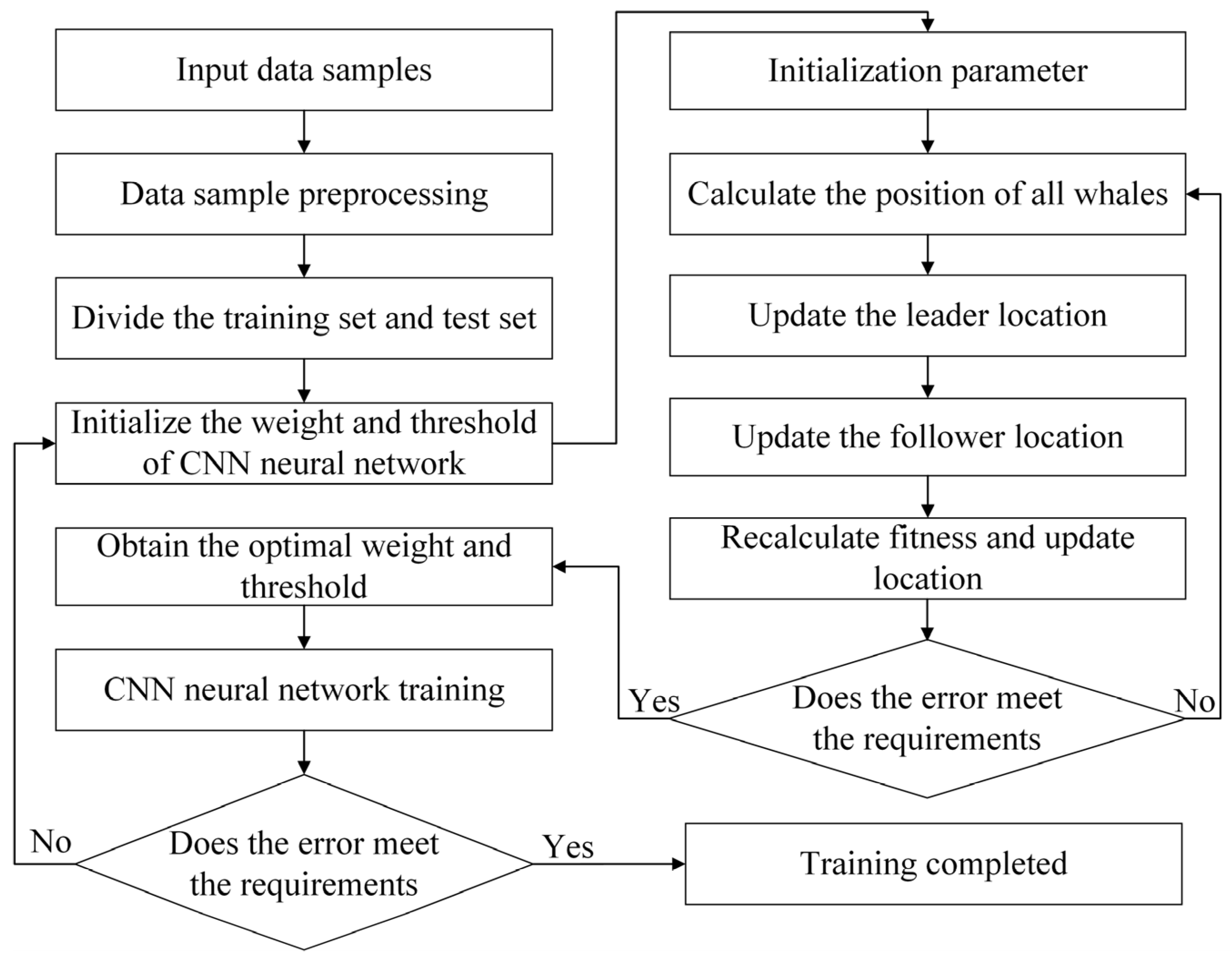 Materials 18 05318 g017