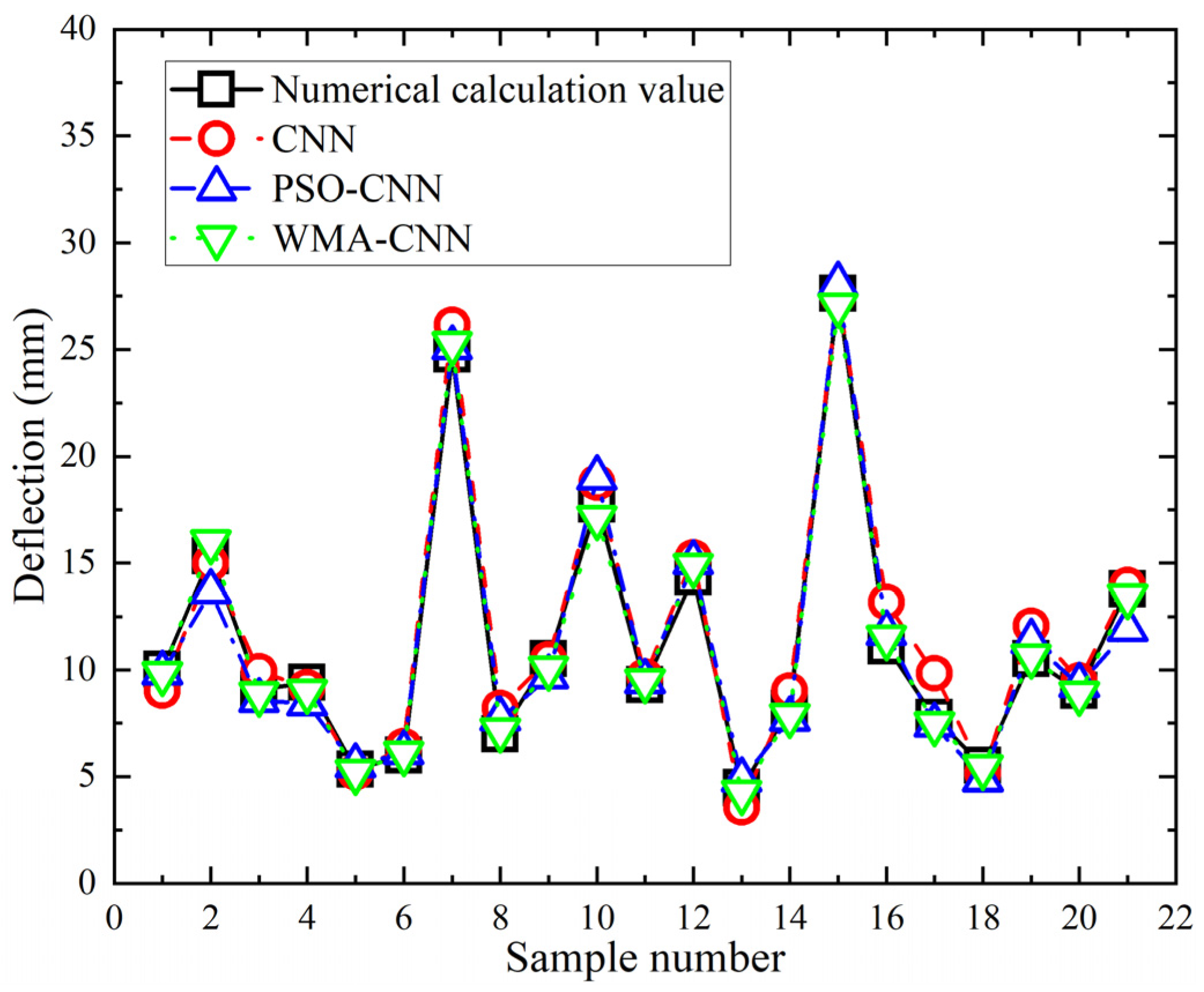 Materials 18 05318 g020