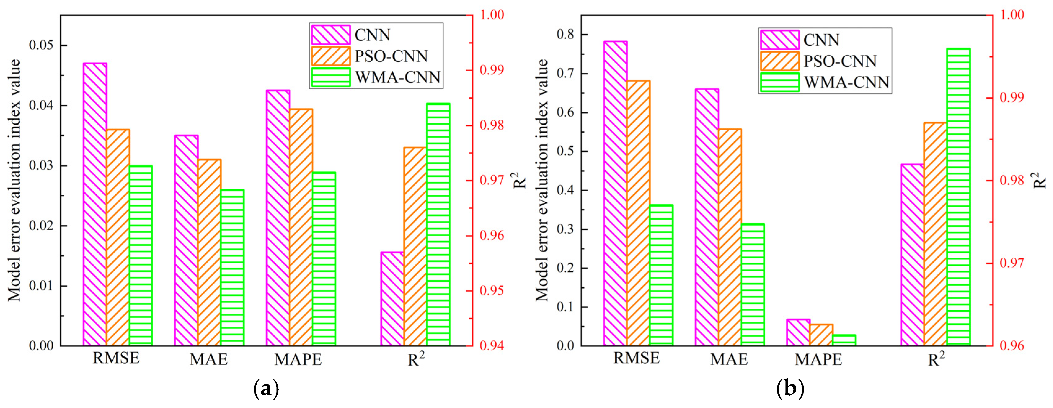 Materials 18 05318 g022