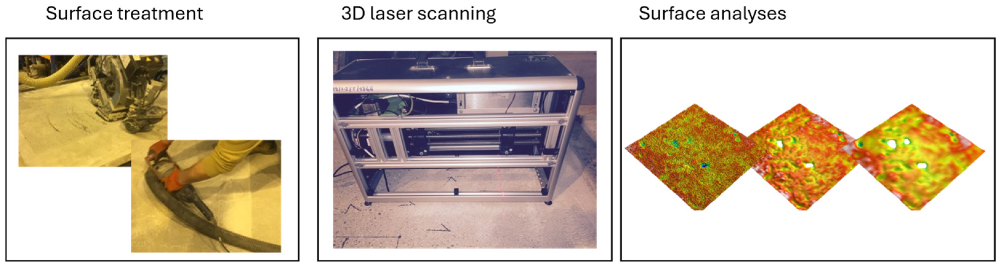Materials 18 05320 g001 Materials 18 05320 g001