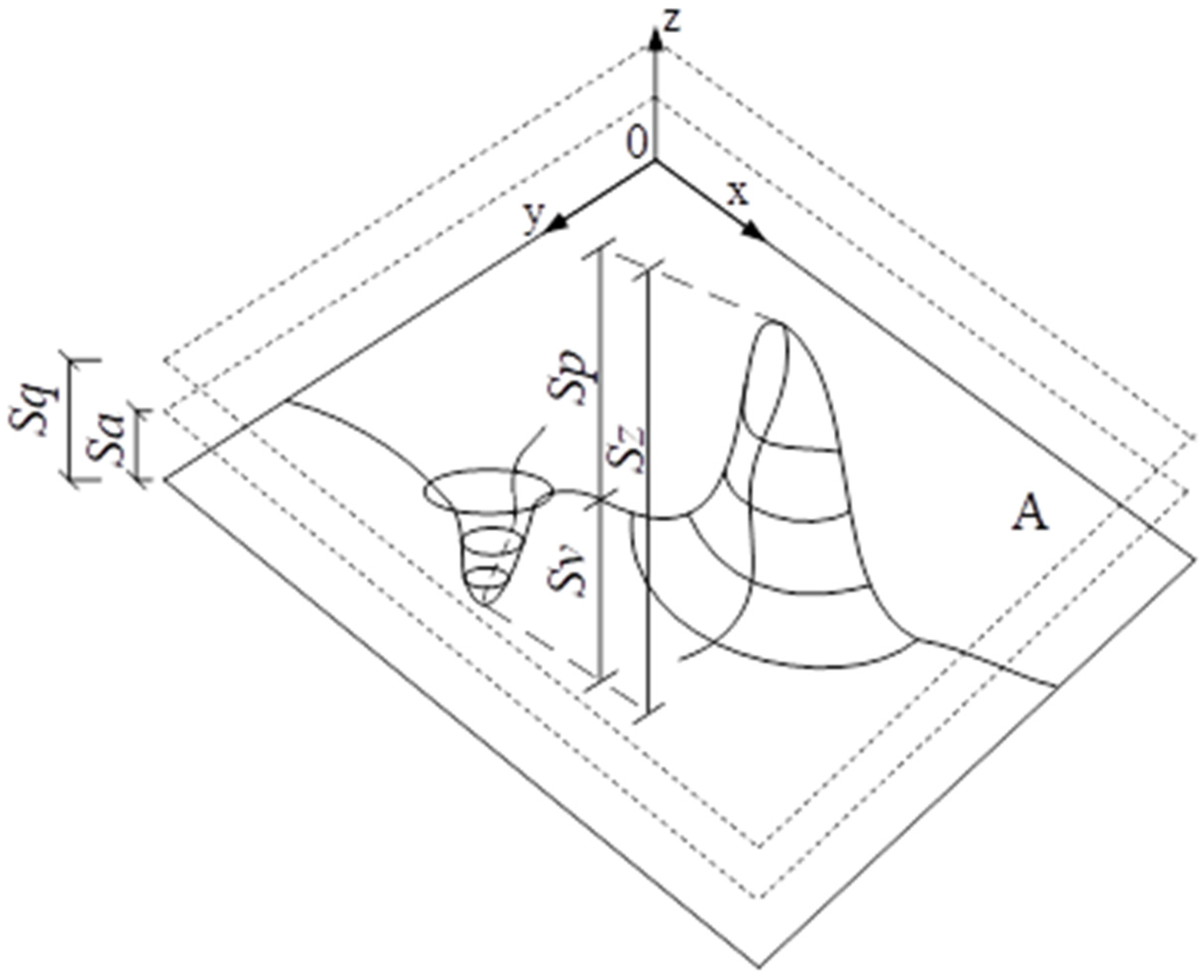 Materials 18 05320 g002 Materials 18 05320 g002