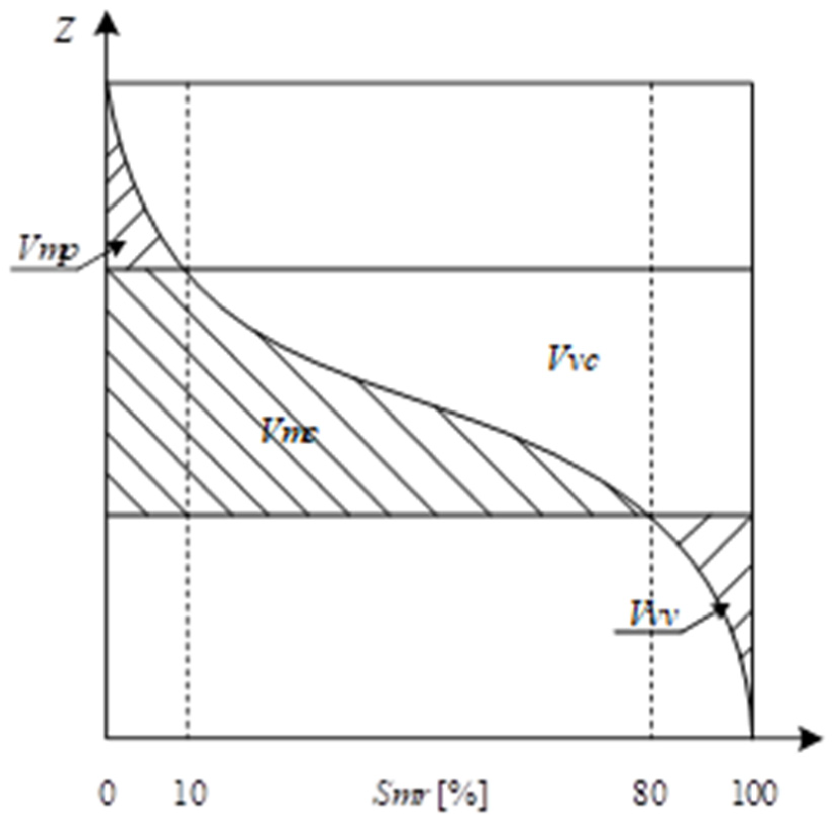 Materials 18 05320 g003 Materials 18 05320 g003