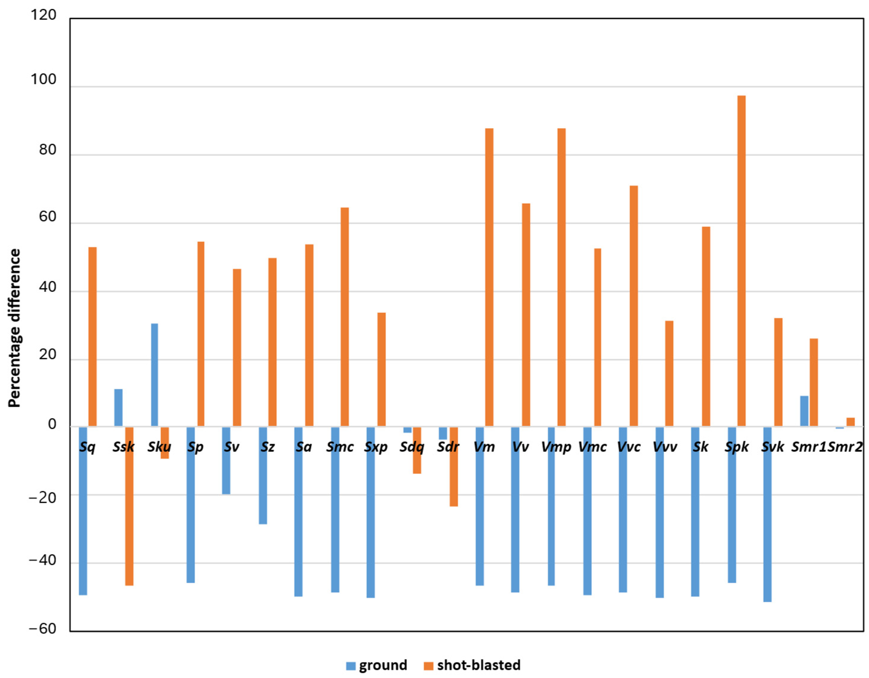 Materials 18 05320 g004 Materials 18 05320 g004