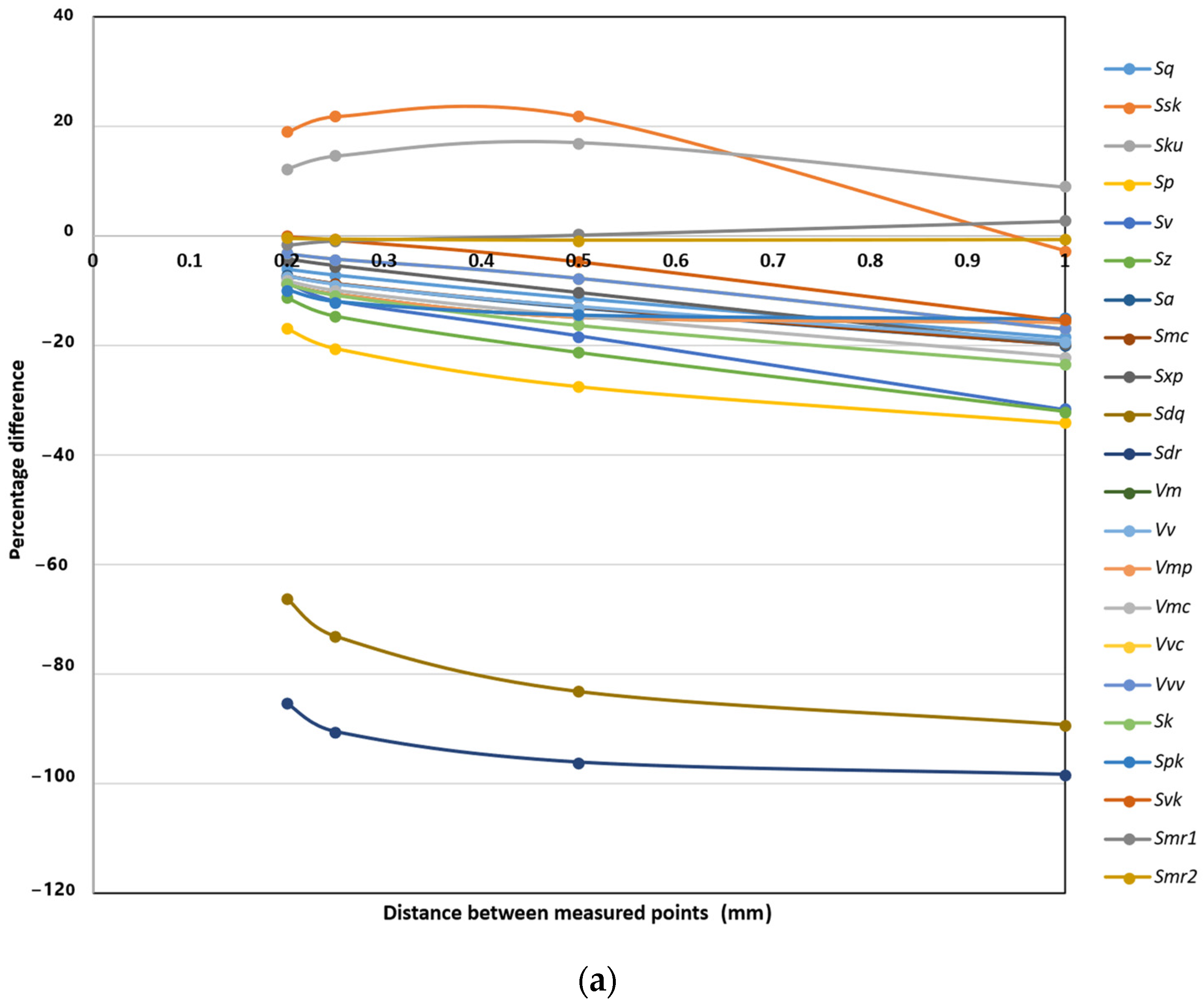 Materials 18 05320 g005a Materials 18 05320 g005a