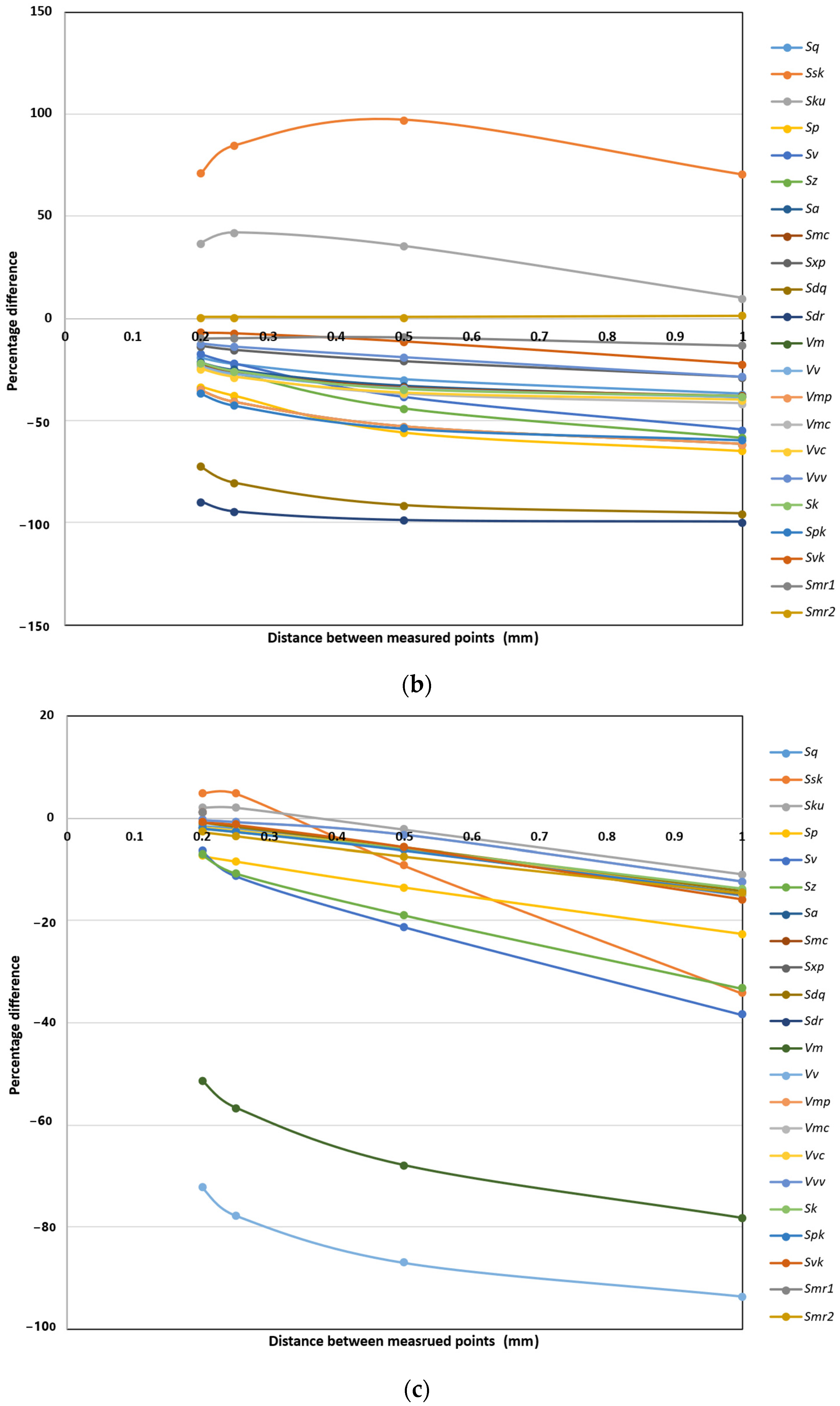 Materials 18 05320 g005b Materials 18 05320 g005b