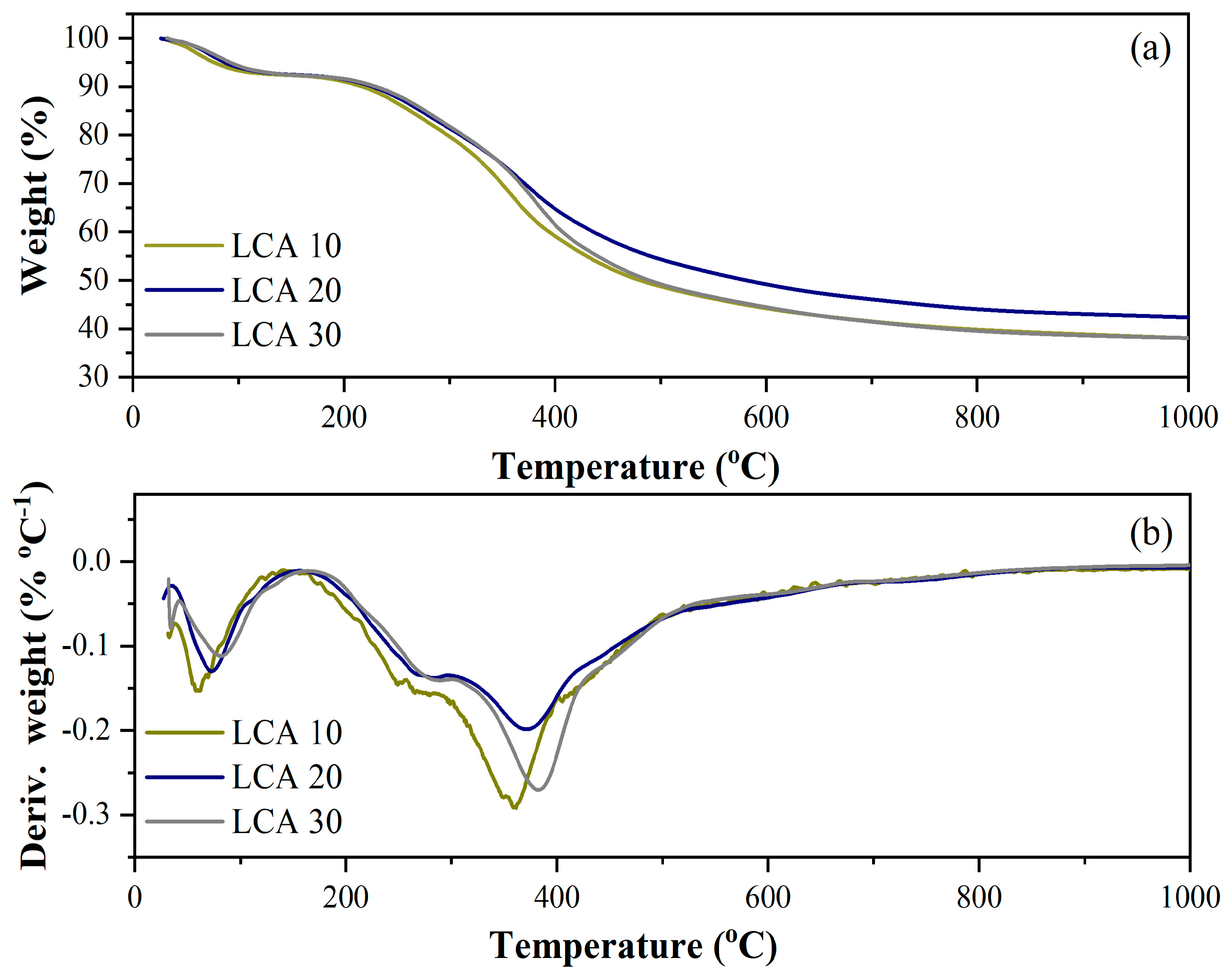 Materials 18 05321 g001