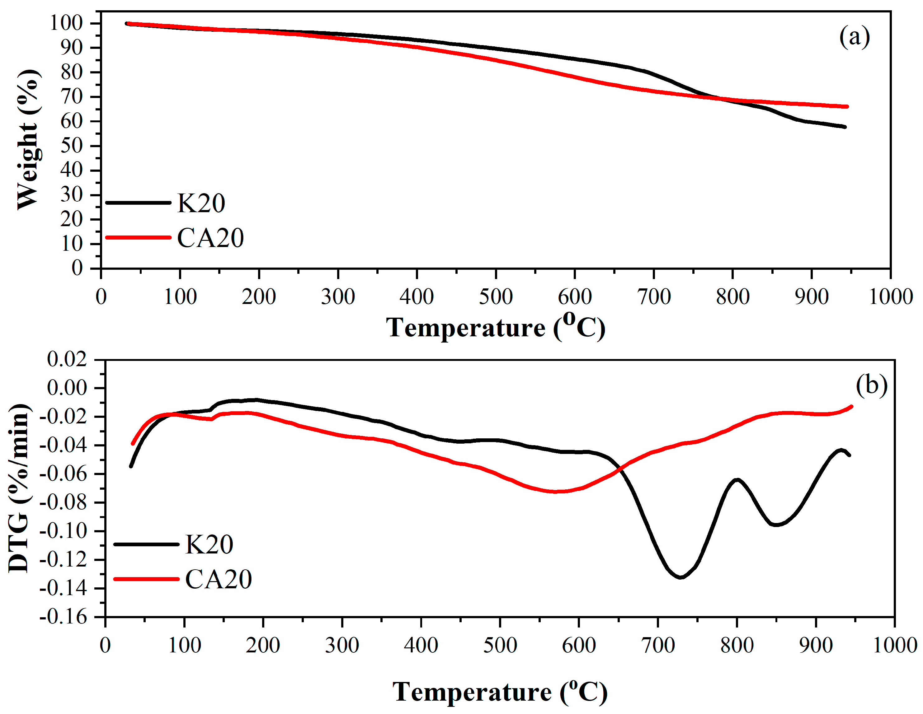 Materials 18 05321 g004