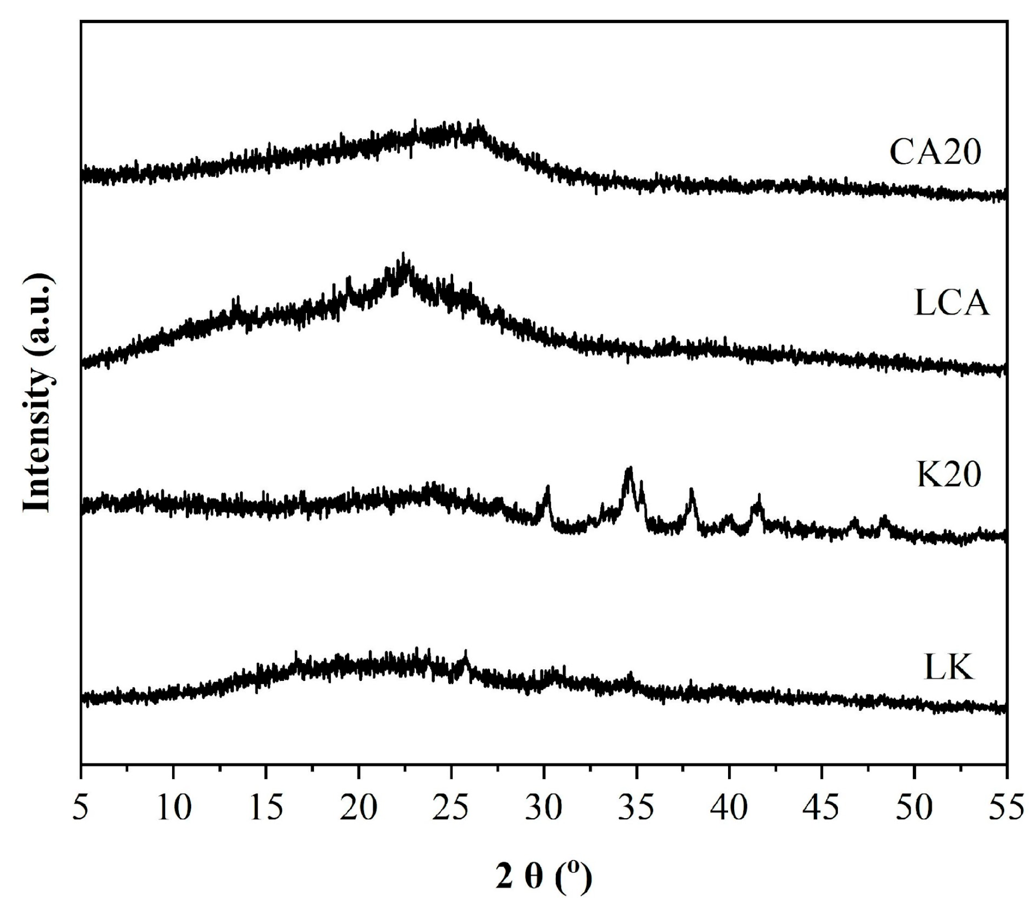 Materials 18 05321 g005