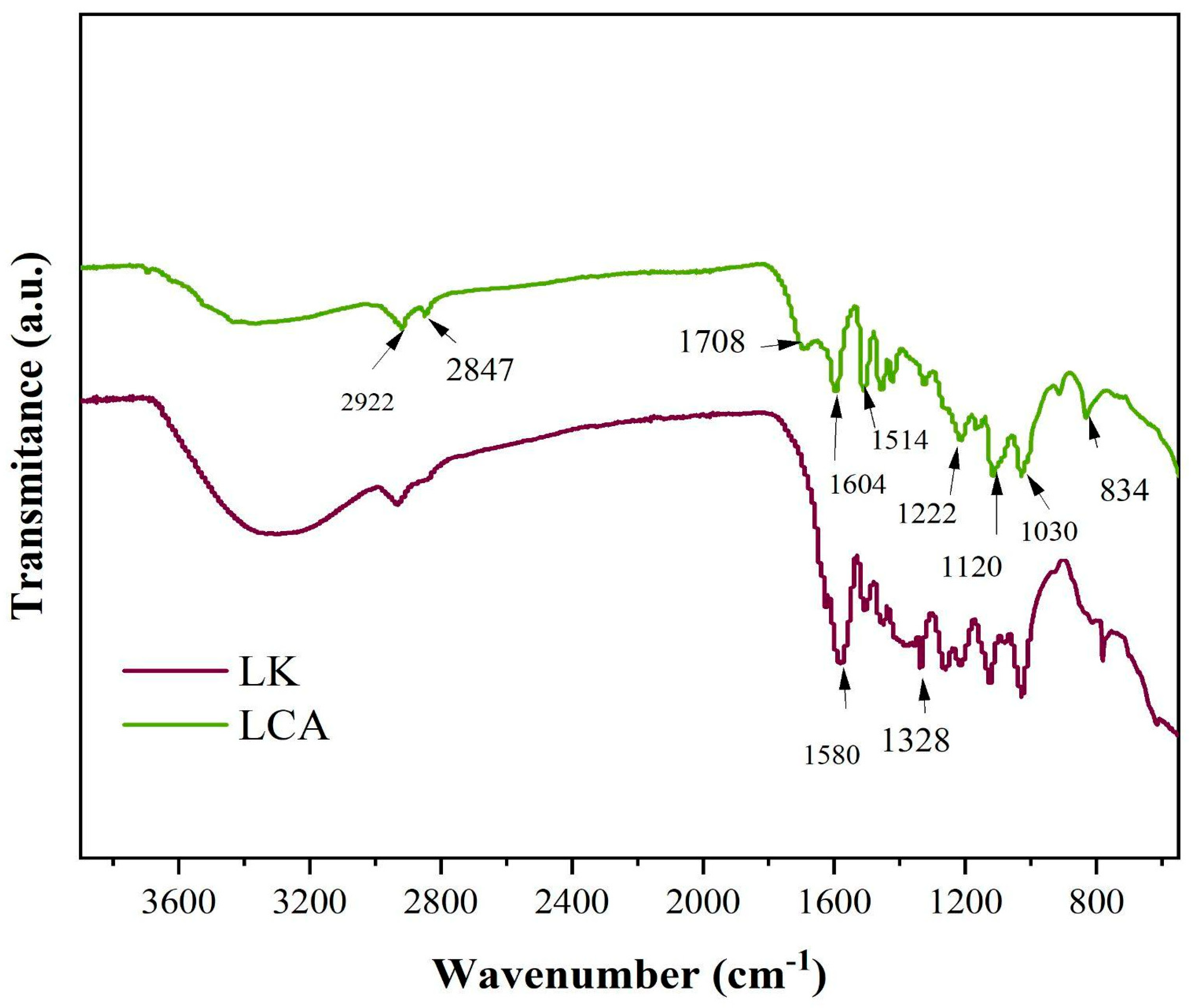 Materials 18 05321 g006