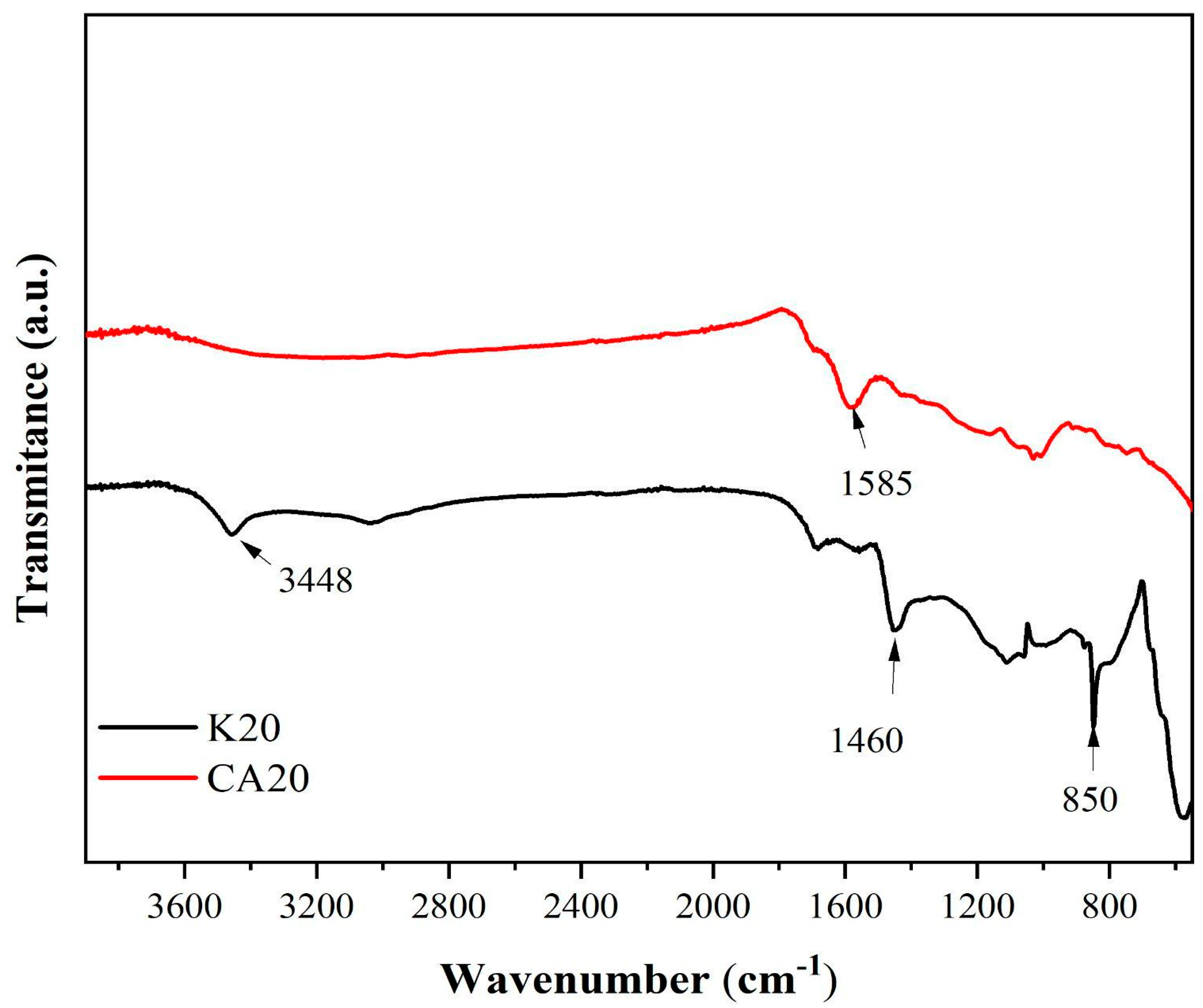 Materials 18 05321 g007