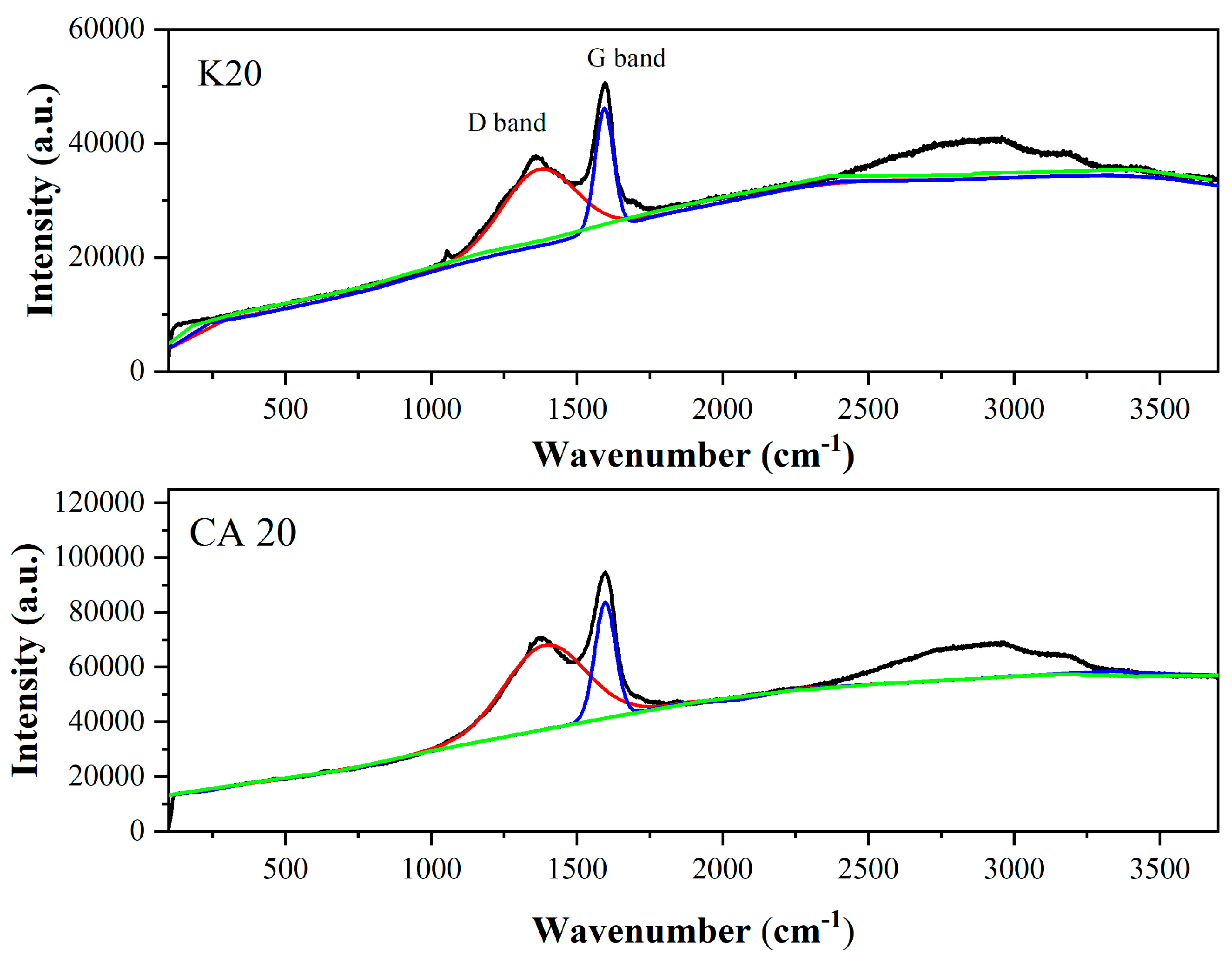 Materials 18 05321 g008