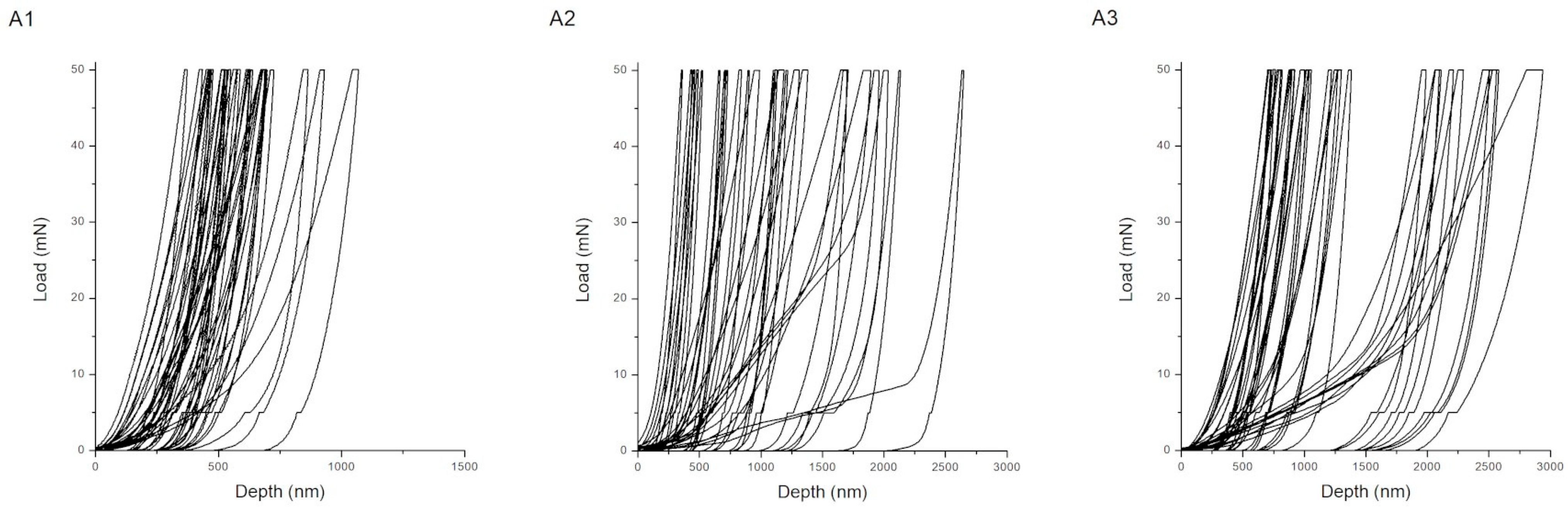 Materials 18 05323 g002