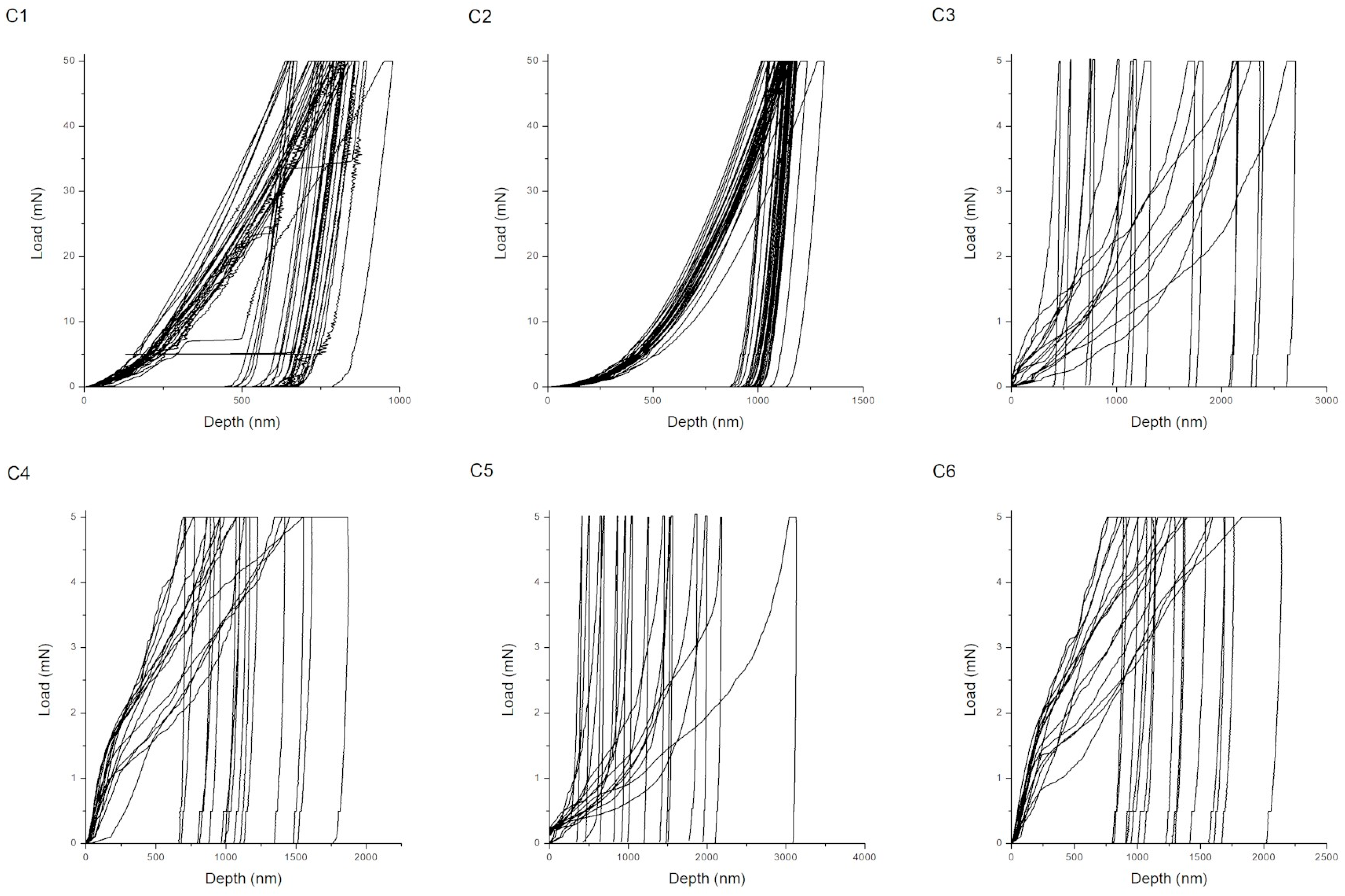 Materials 18 05323 g004