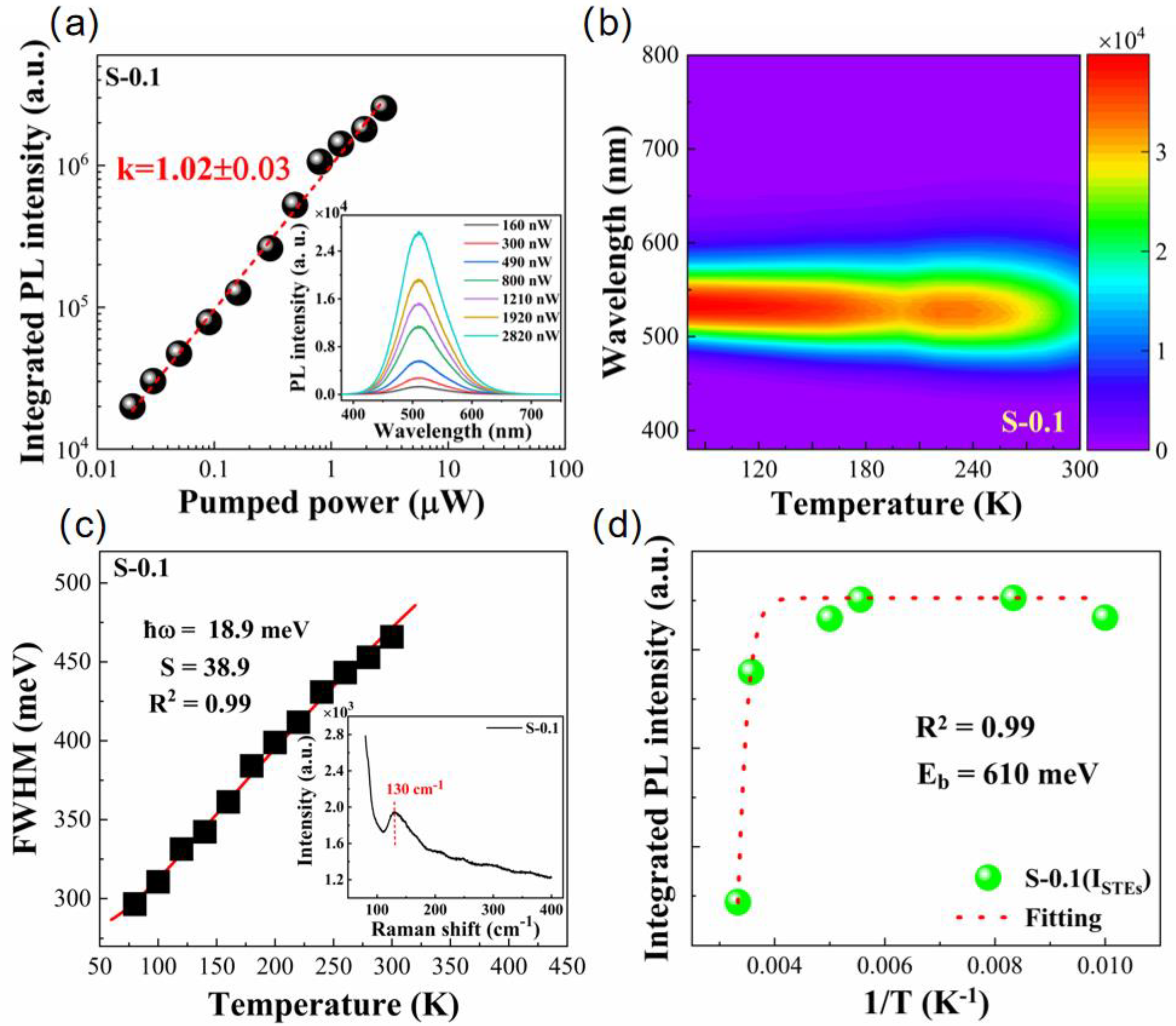 Materials 18 05324 g006