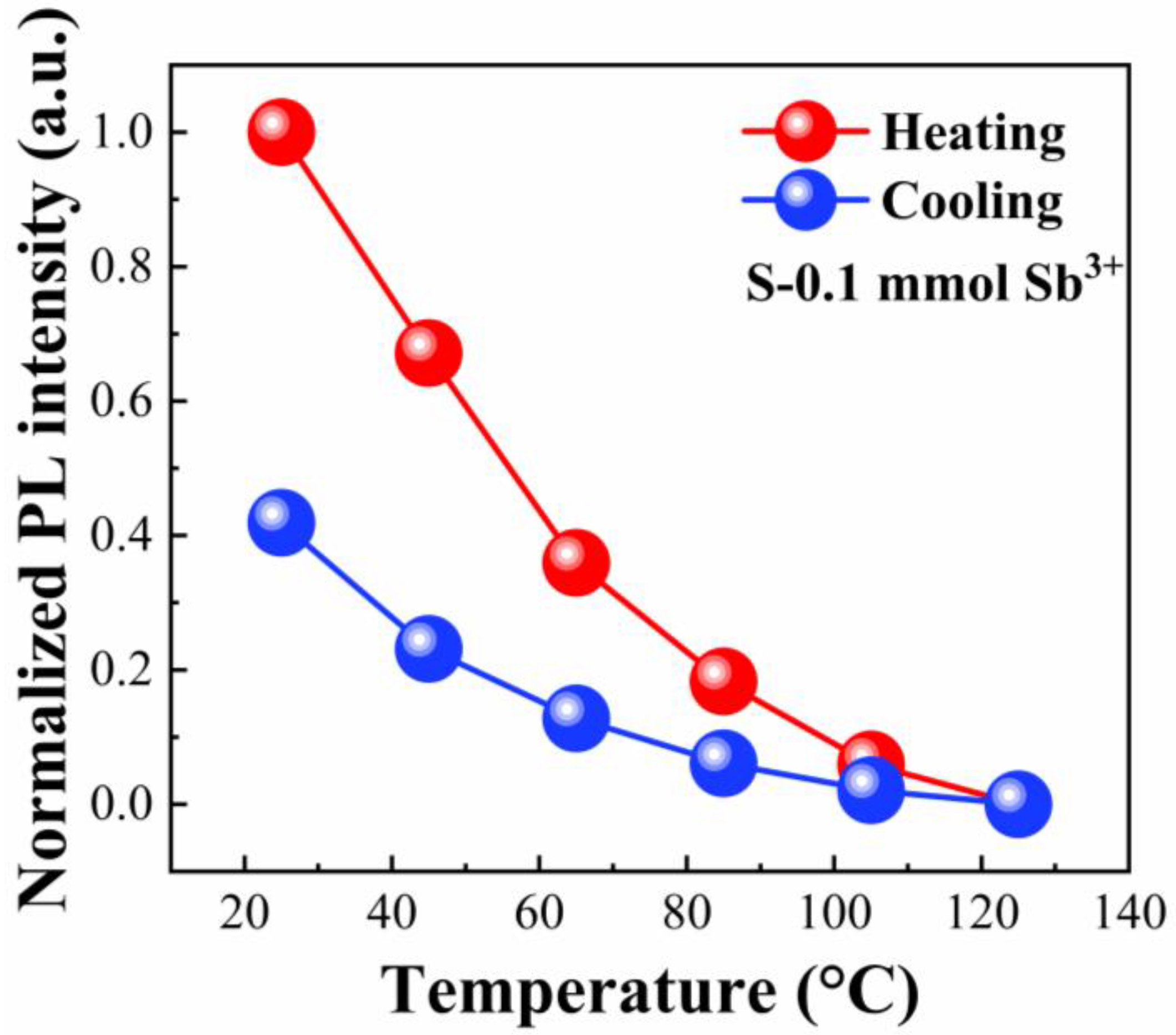 Materials 18 05324 g007