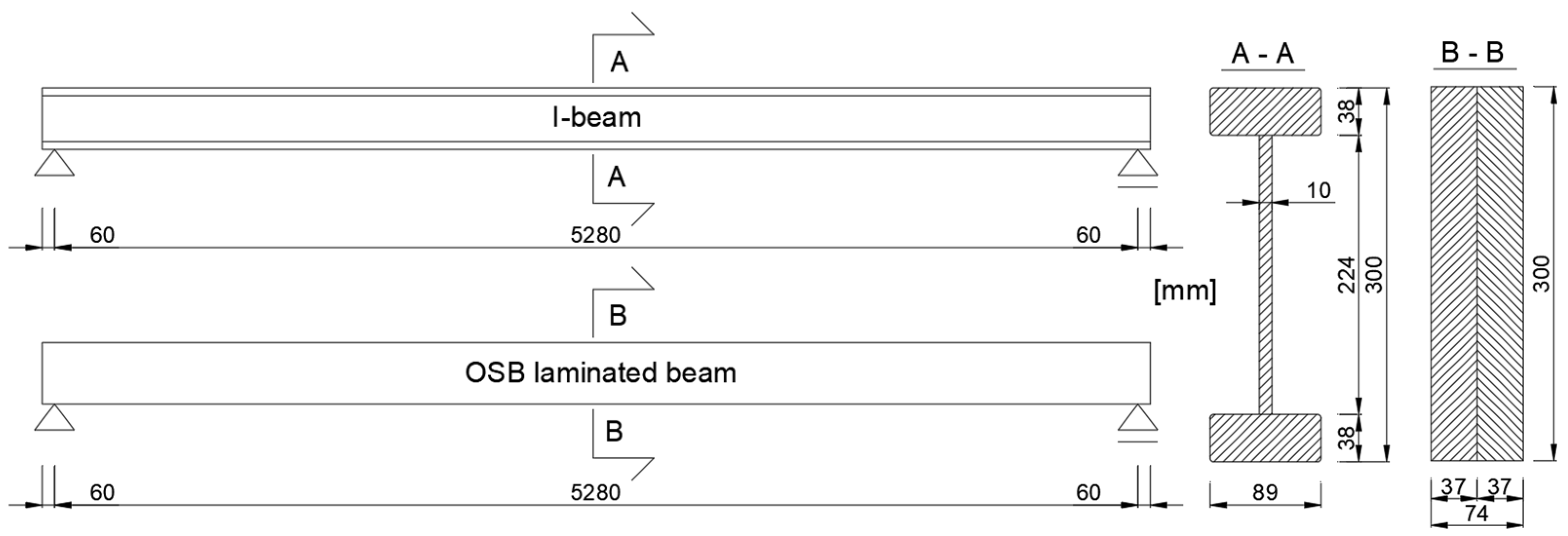 Materials 18 05325 g001