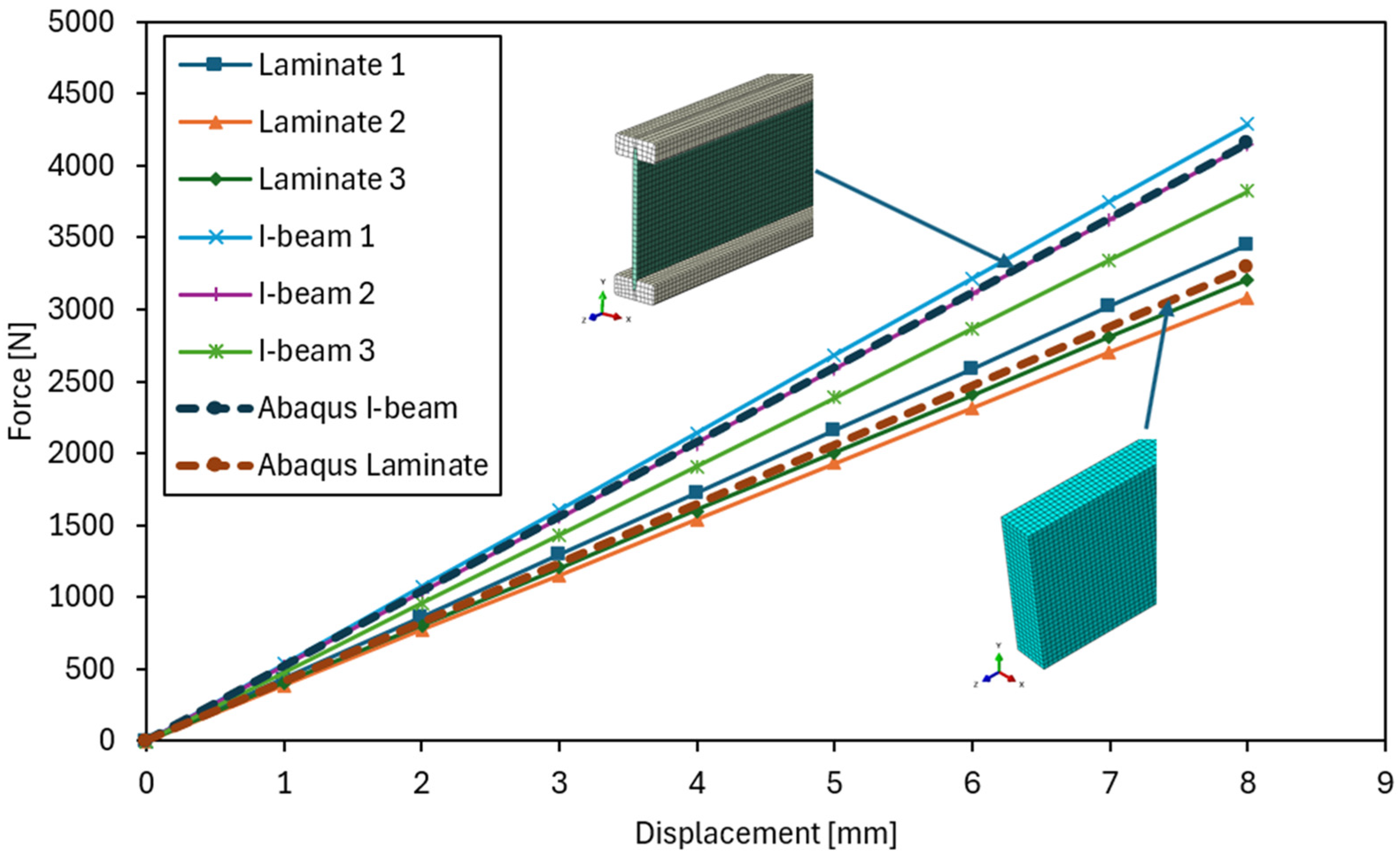 Materials 18 05325 g014