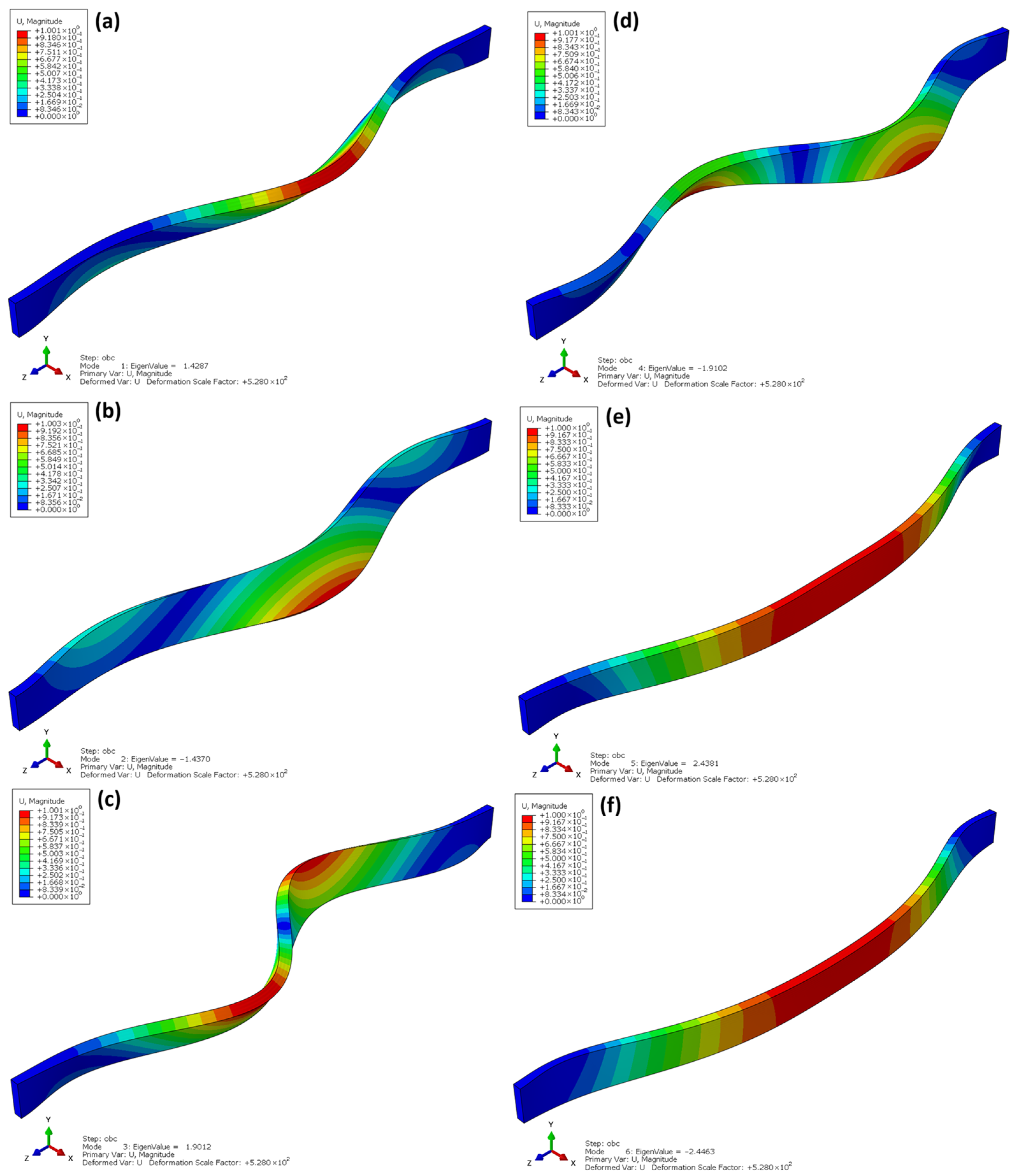 Materials 18 05325 g016