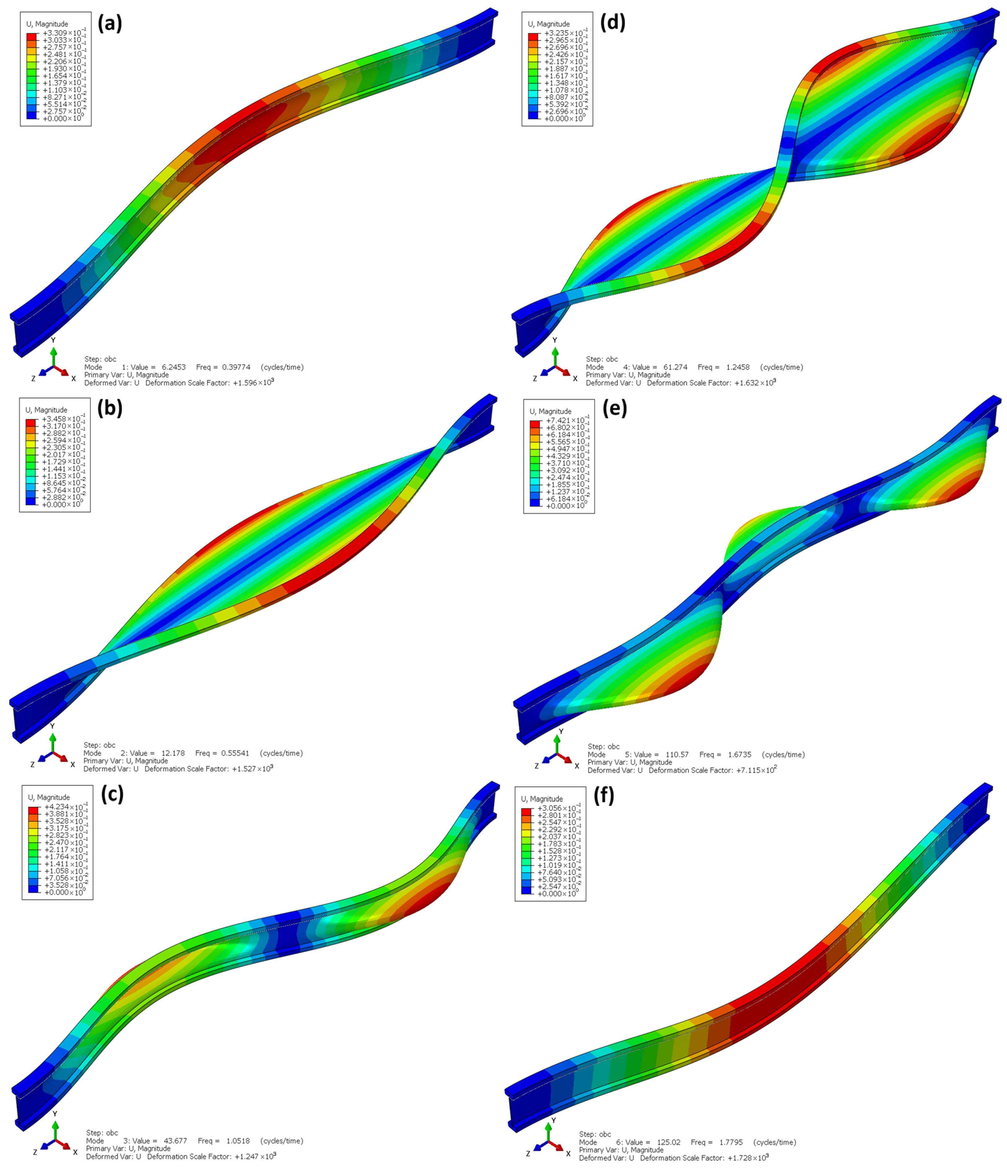 Materials 18 05325 g017