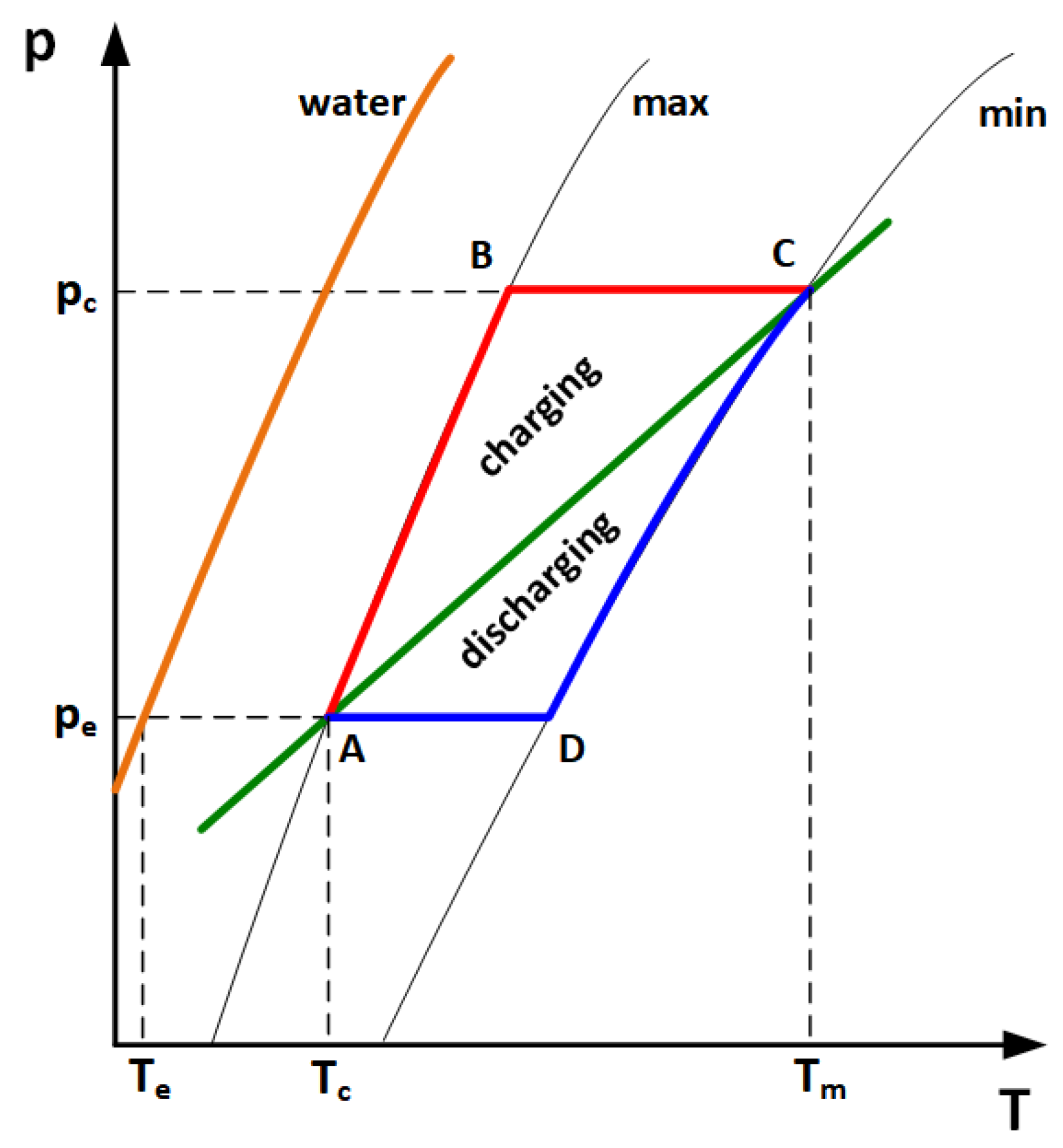 Materials 18 05327 g001 Materials 18 05327 g001