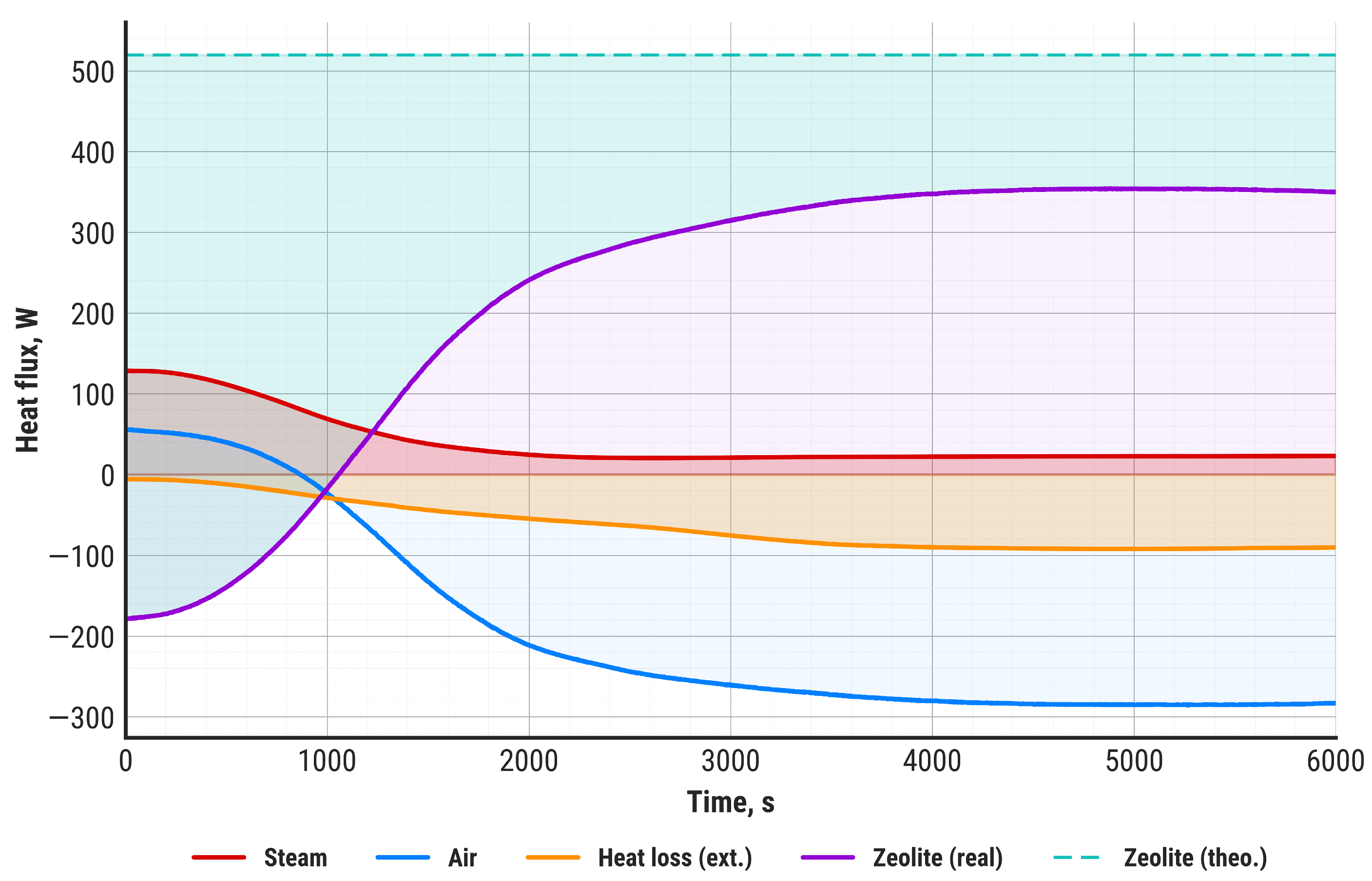 Materials 18 05327 g008 Materials 18 05327 g008