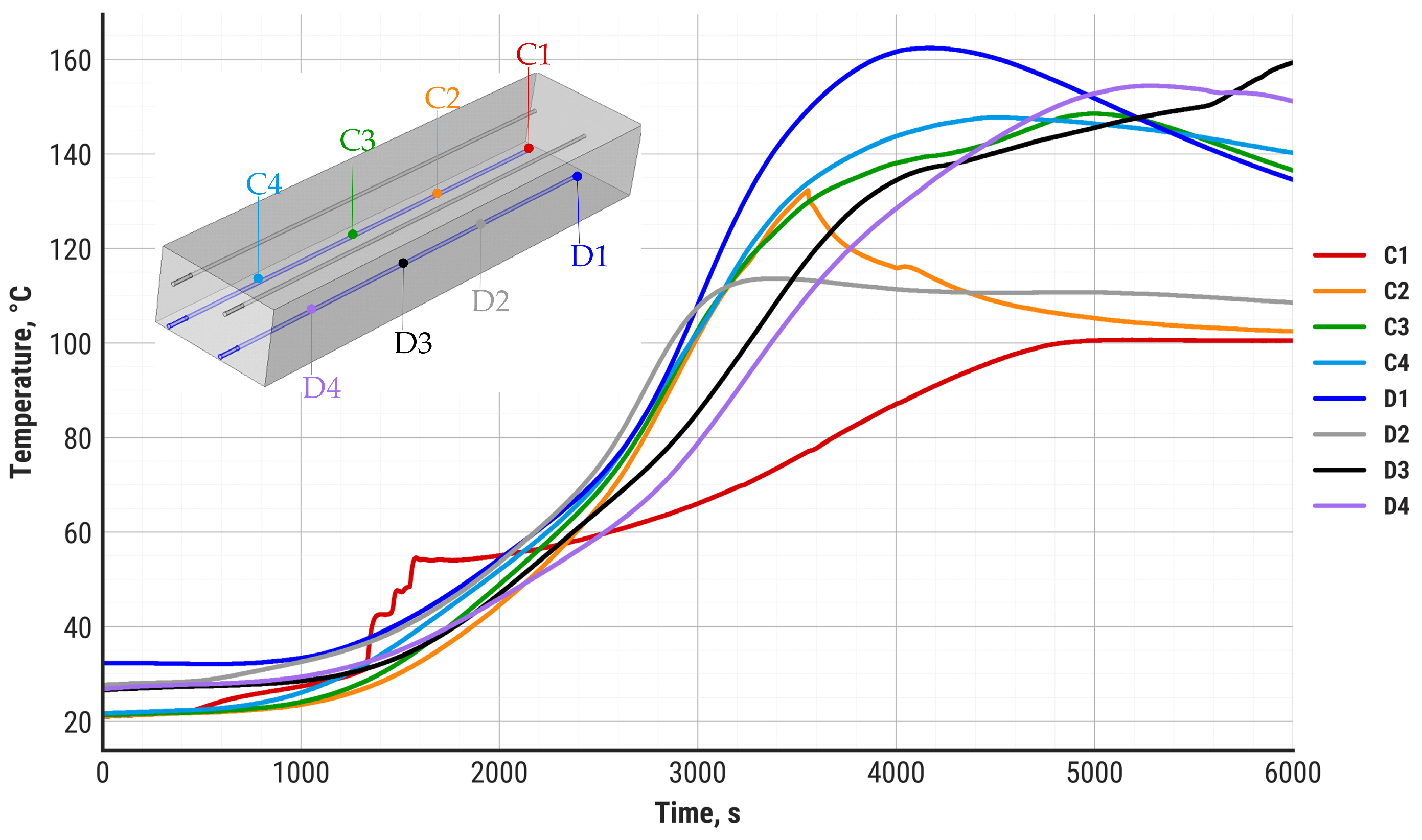 Materials 18 05327 g010 Materials 18 05327 g010