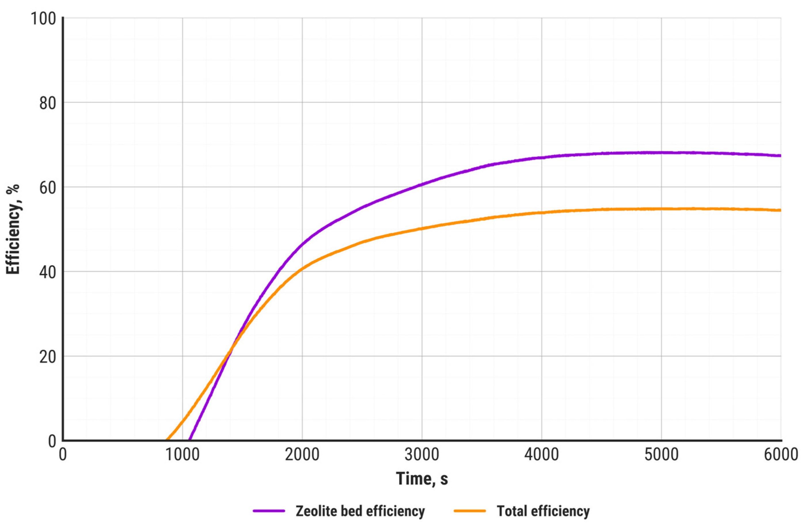 Materials 18 05327 g011 Materials 18 05327 g011