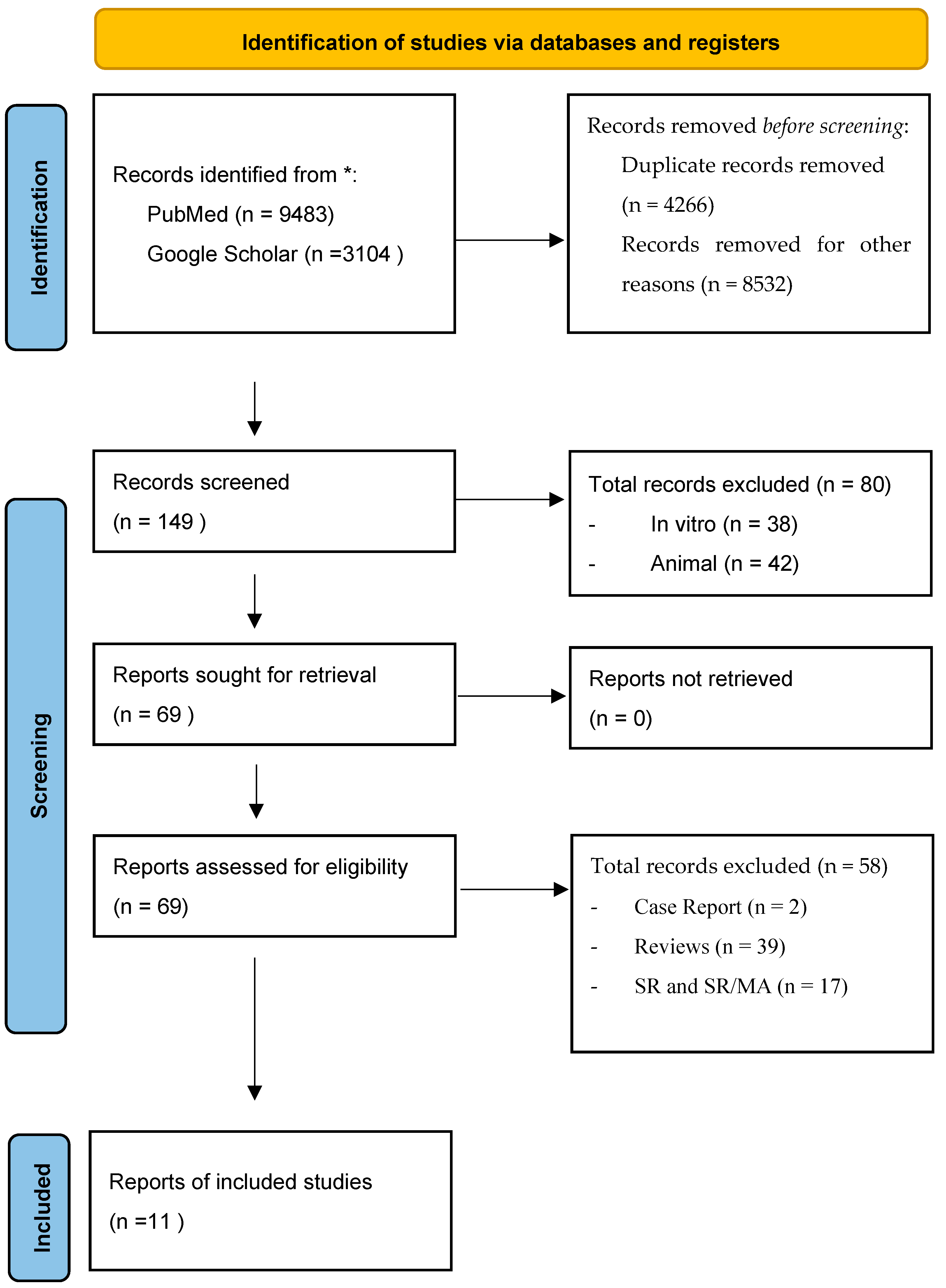 Materials 18 05328 g001
