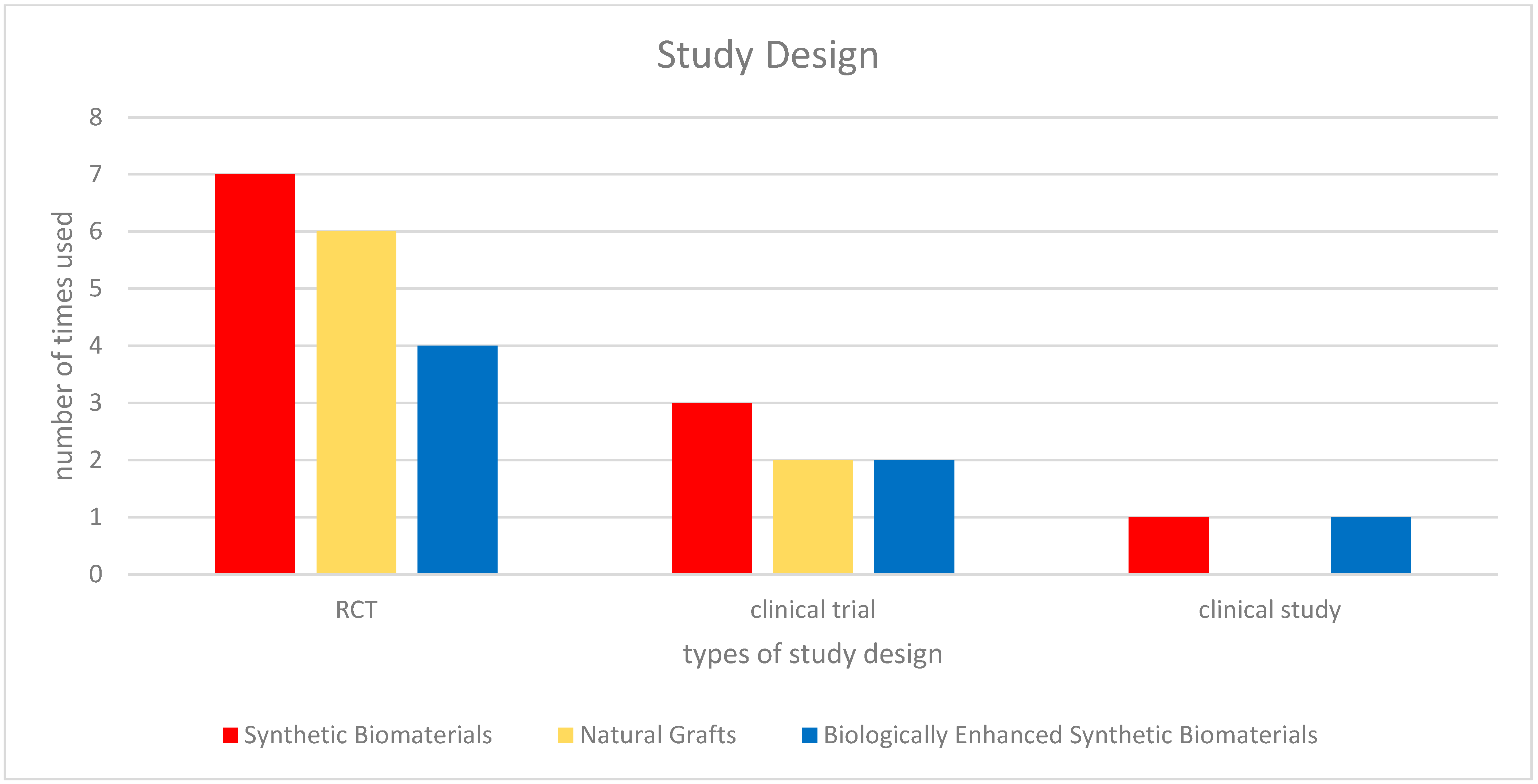 Materials 18 05328 g002