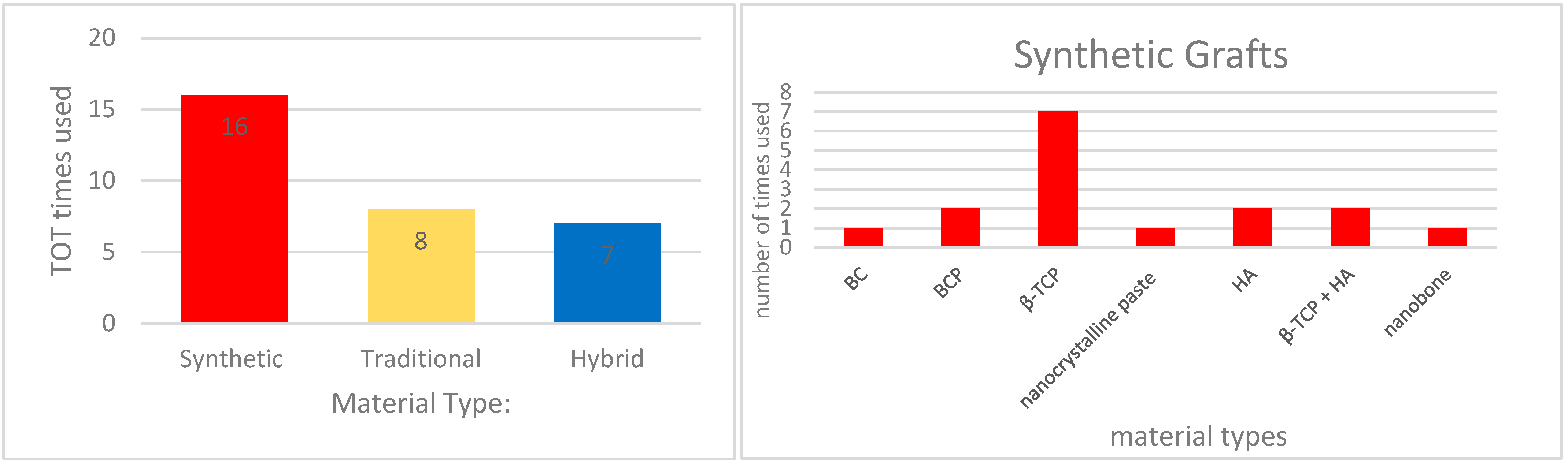 Materials 18 05328 g003a