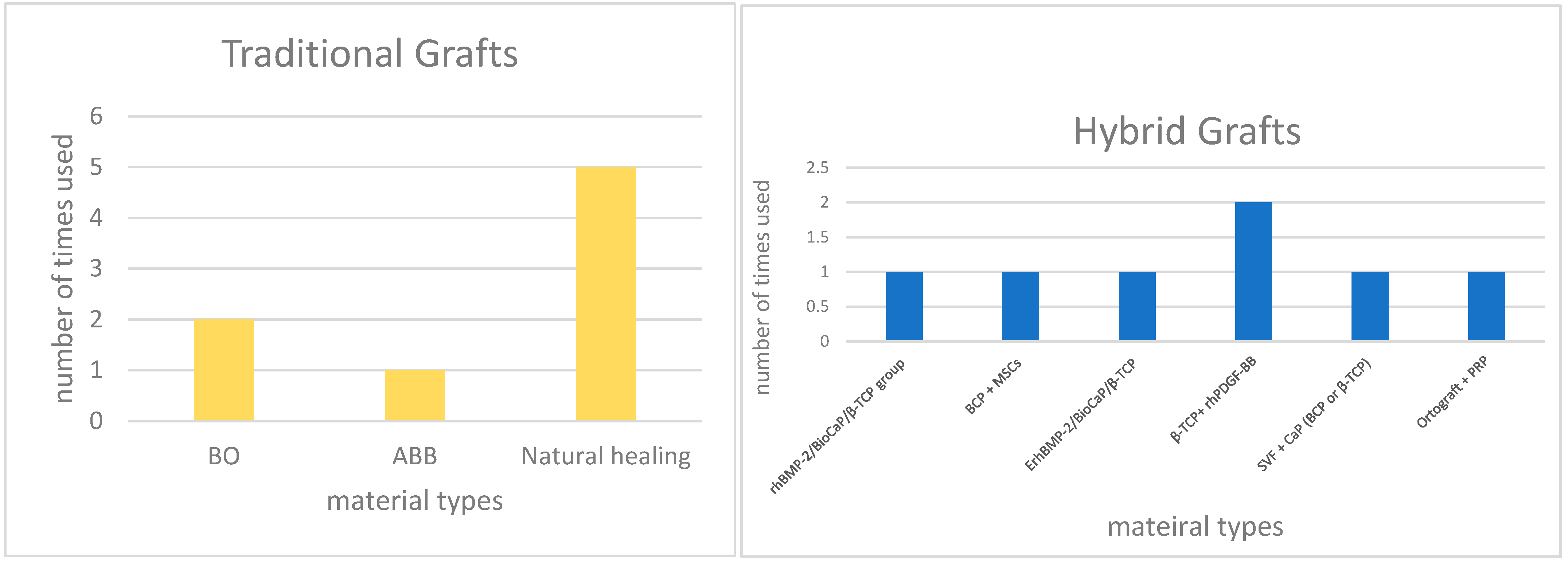 Materials 18 05328 g003b