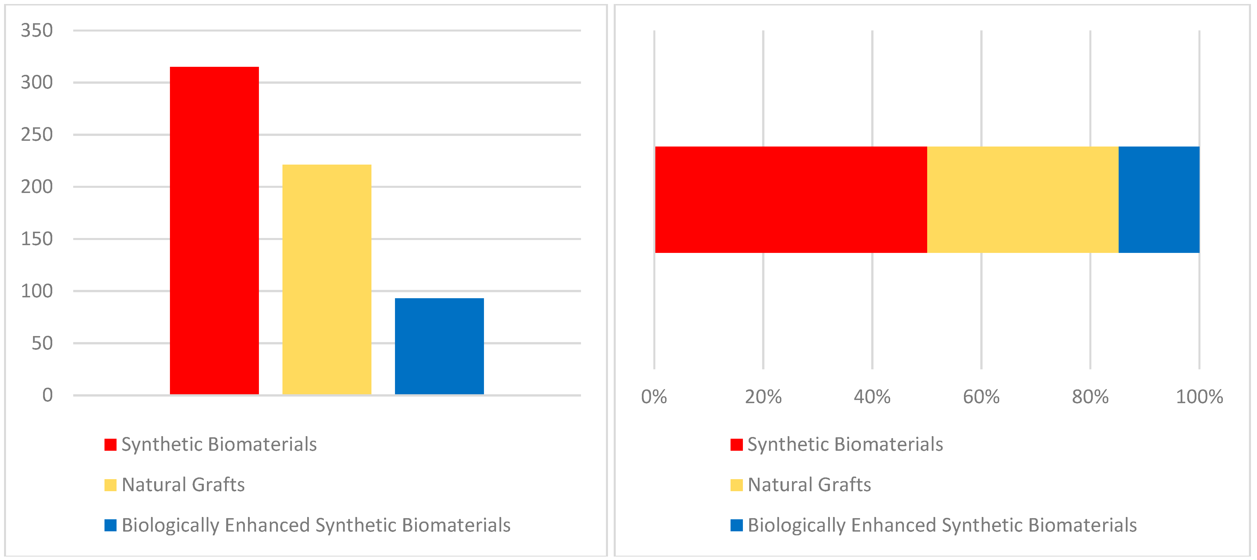 Materials 18 05328 g004