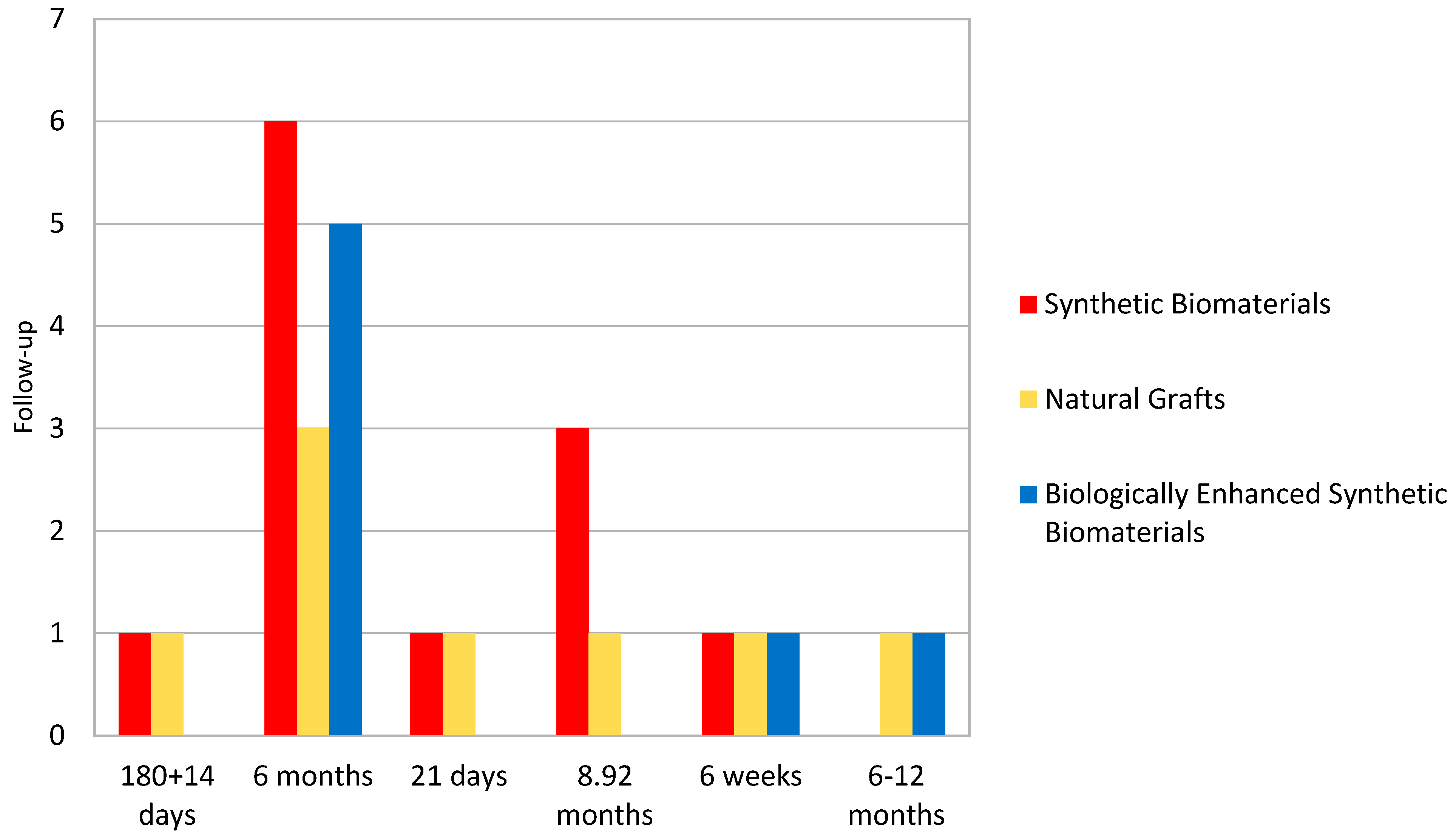 Materials 18 05328 g005