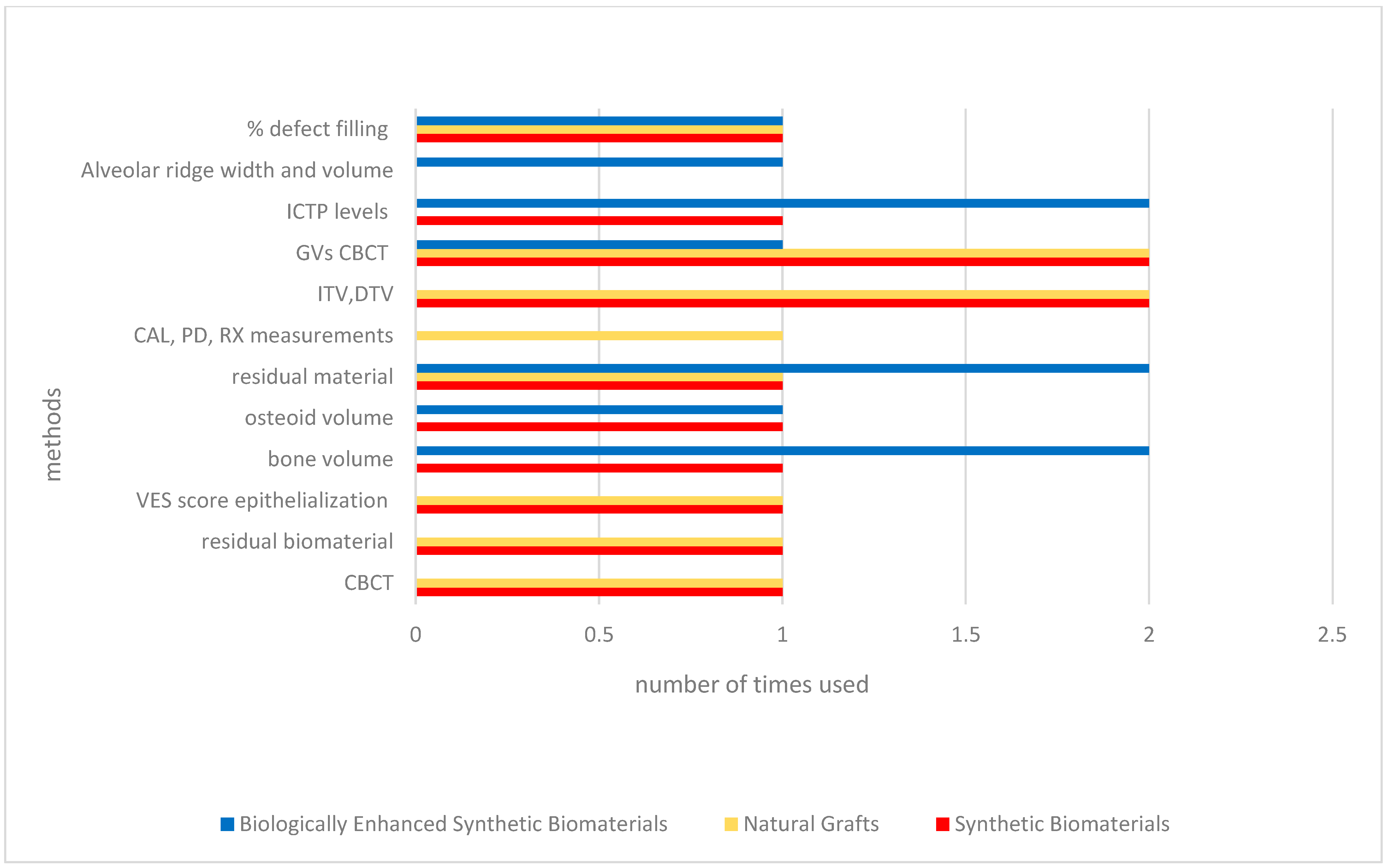 Materials 18 05328 g006
