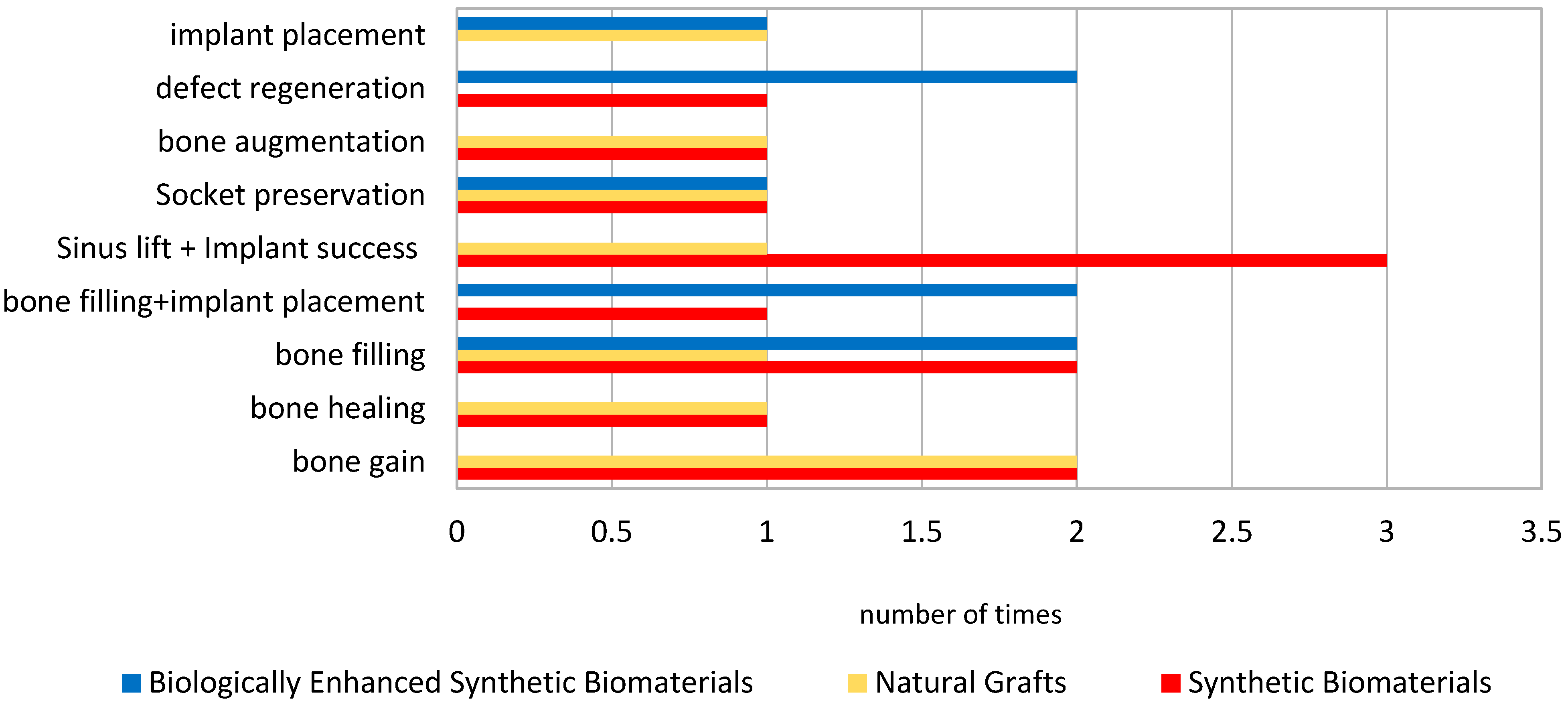 Materials 18 05328 g007
