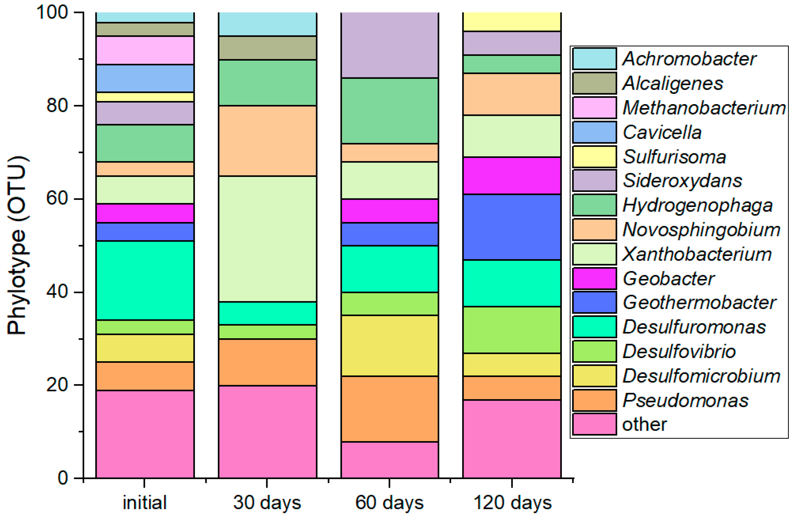 Materials 18 05329 g001