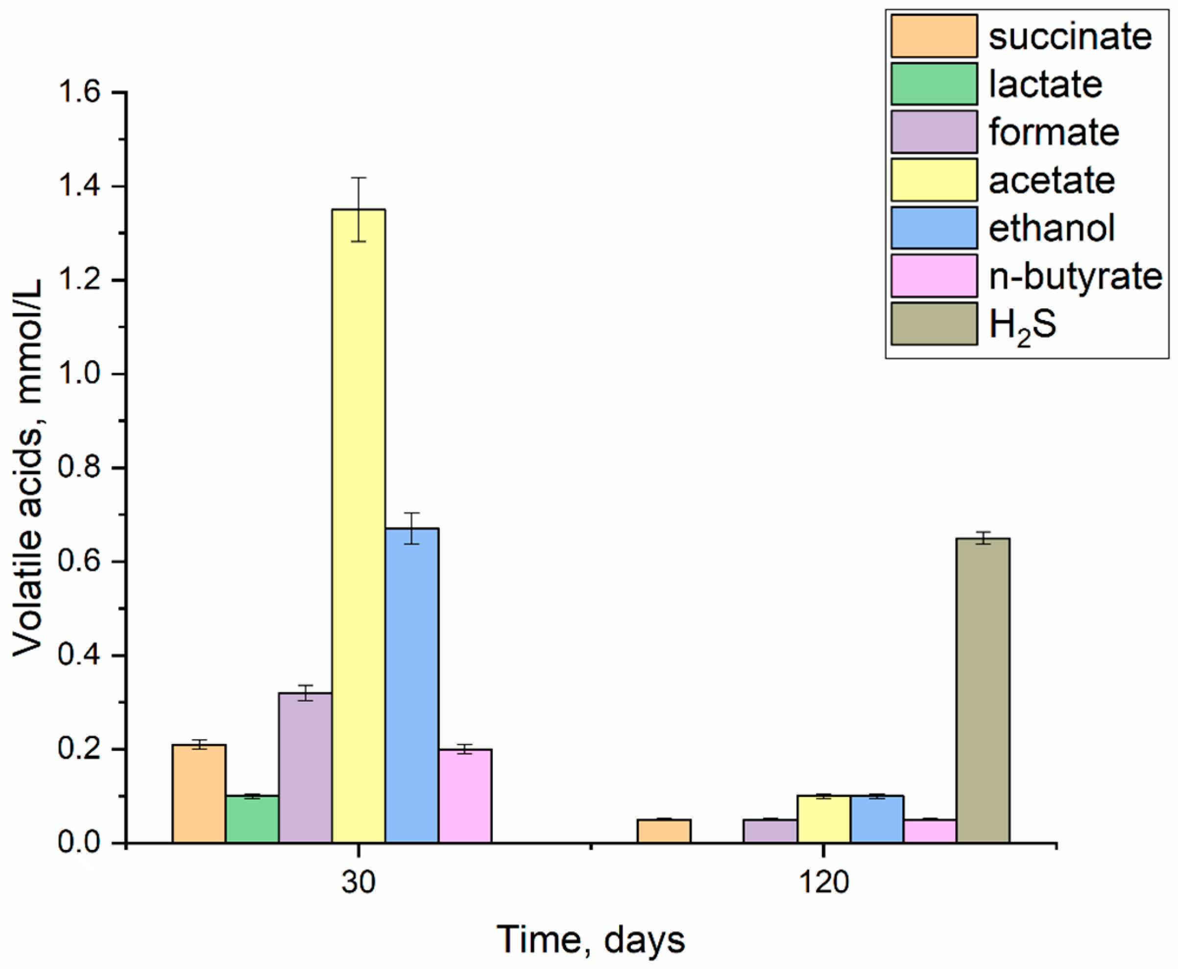 Materials 18 05329 g003