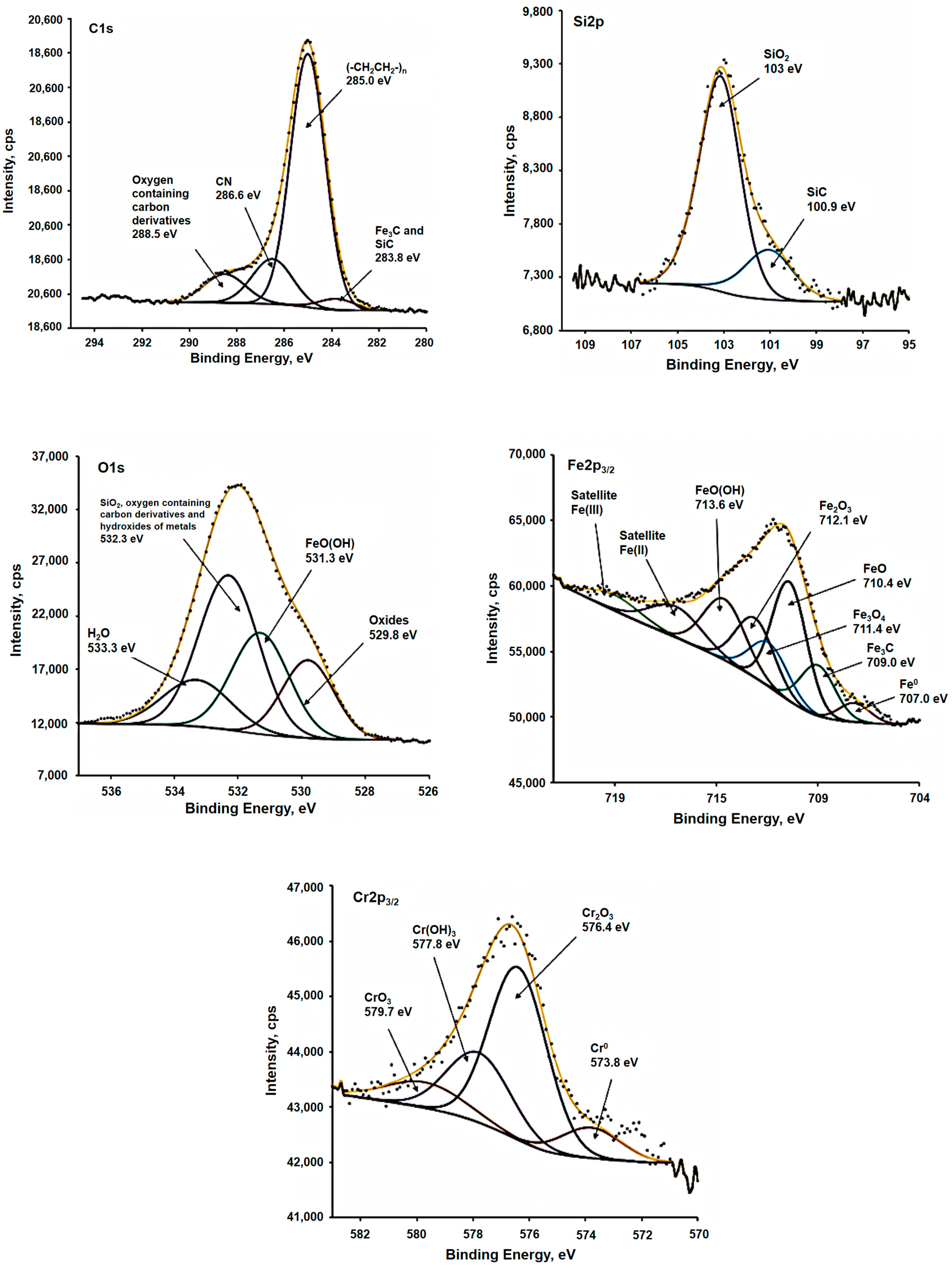 Materials 18 05329 g008